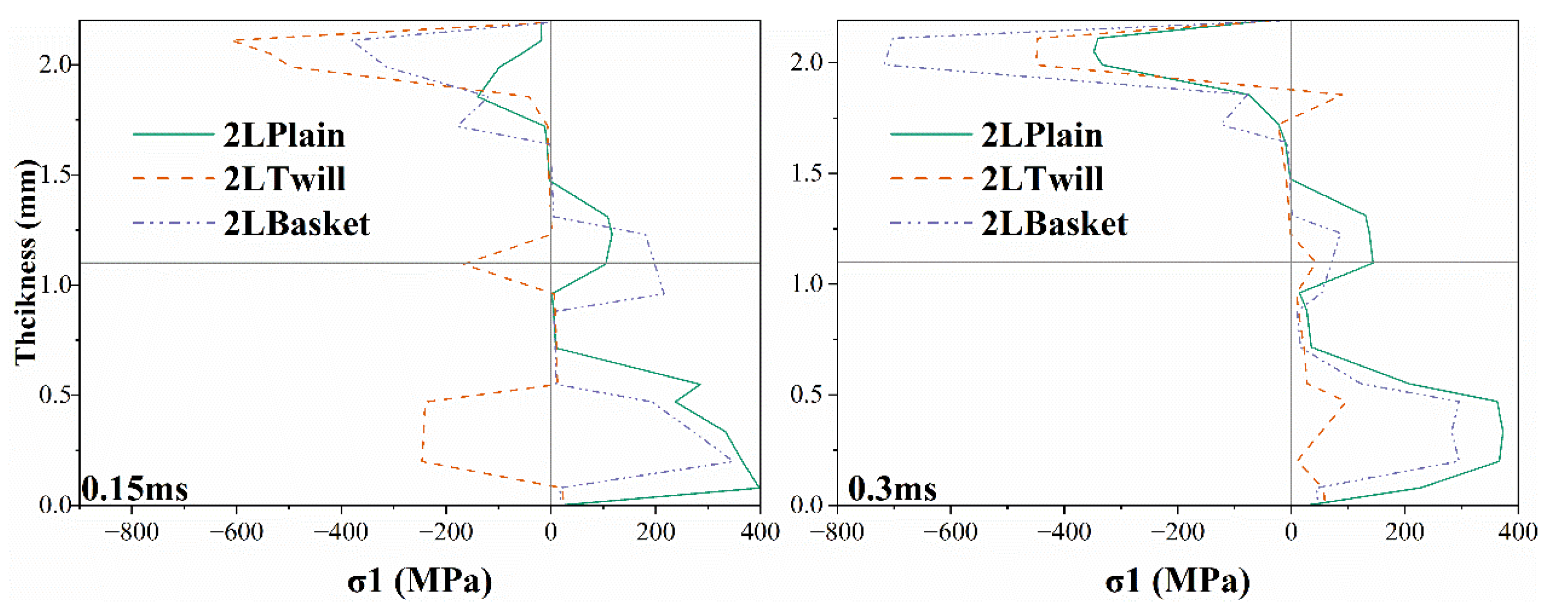 Technologies 12 00049 g020