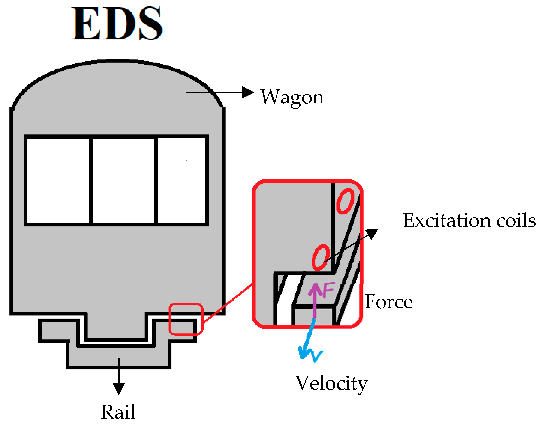 Technologies 12 00050 g003 Technologies 12 00050 g003