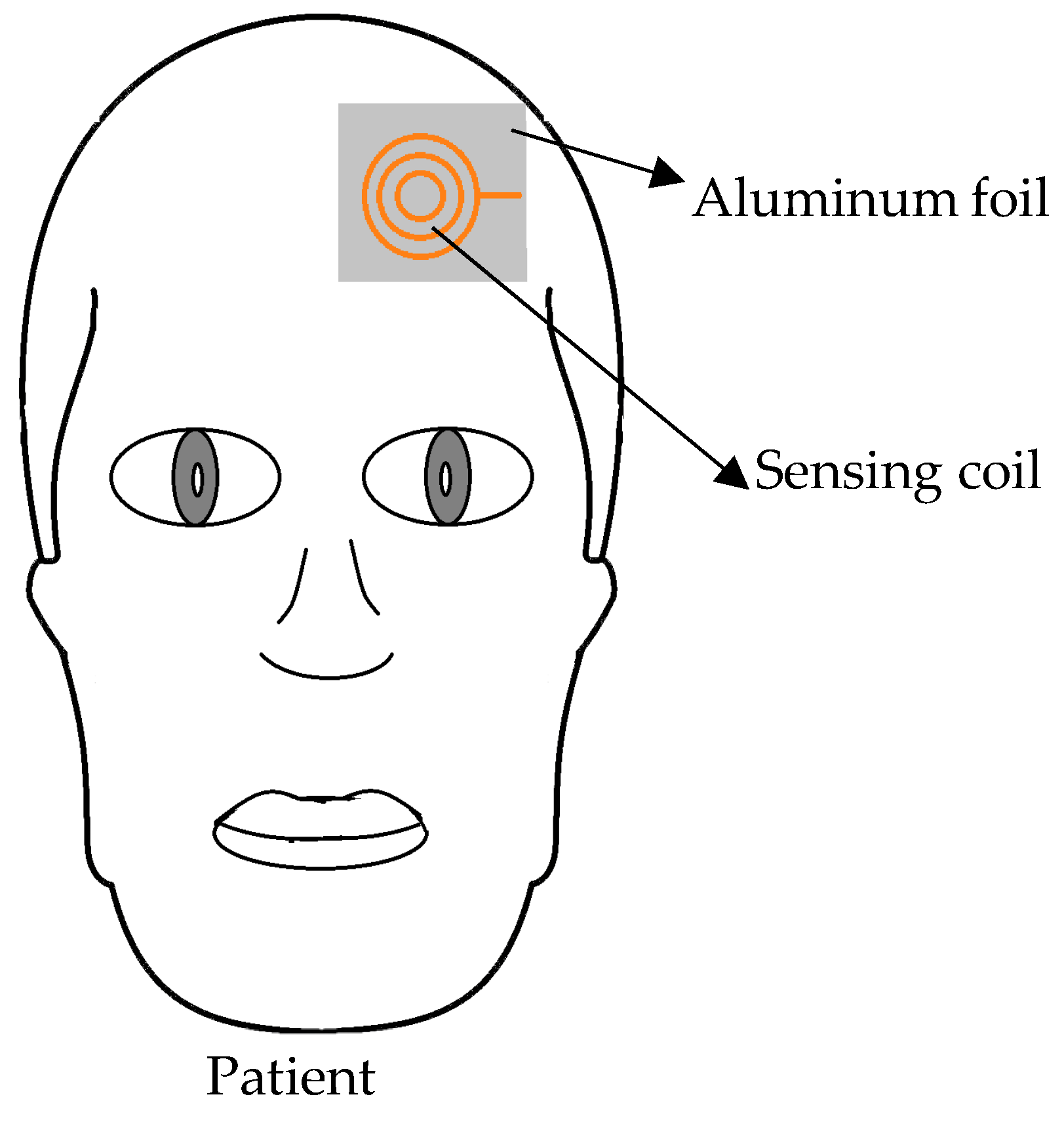 Technologies 12 00050 g007 Technologies 12 00050 g007