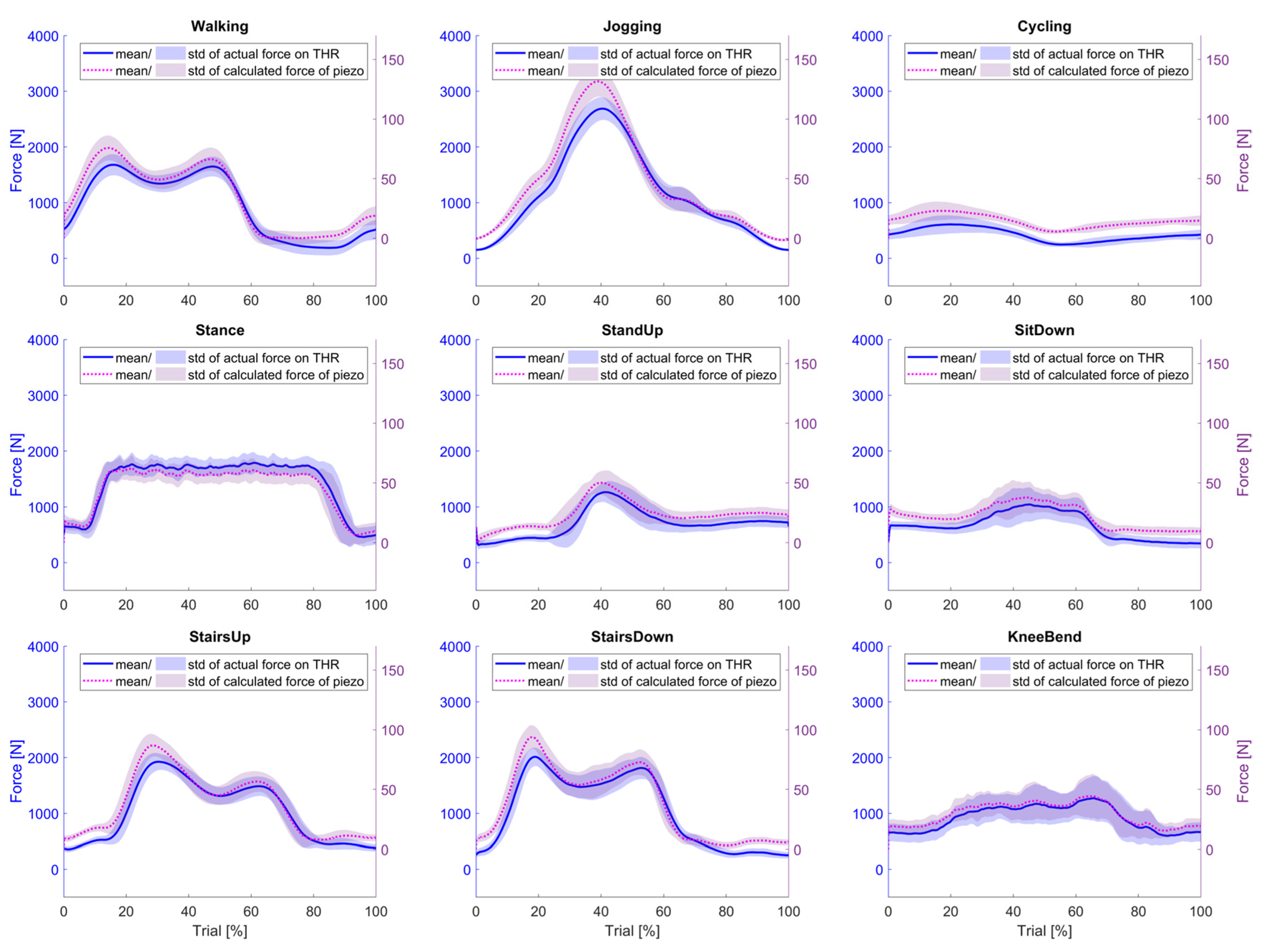 Technologies 12 00051 g0a2