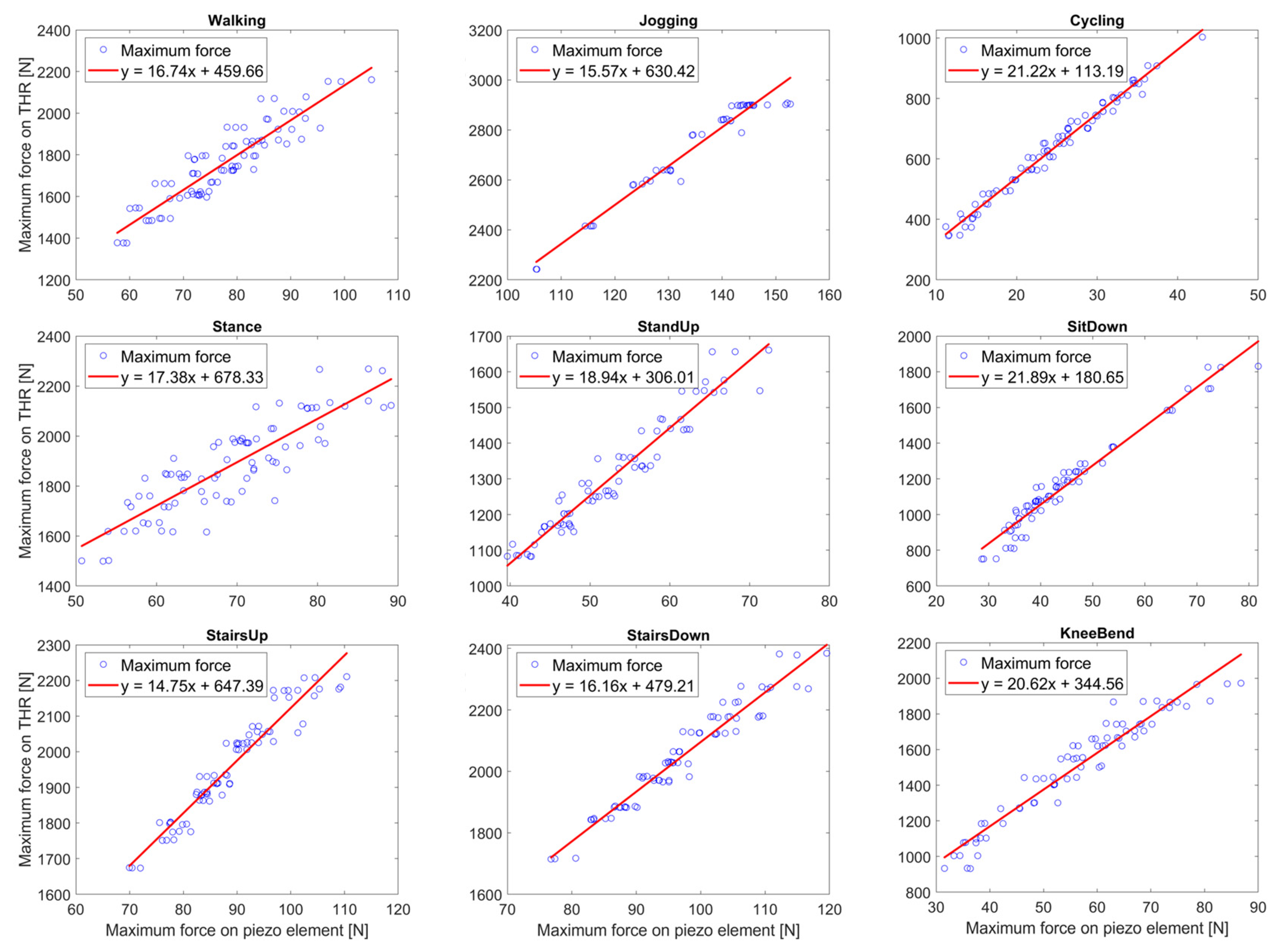 Technologies 12 00051 g0a3