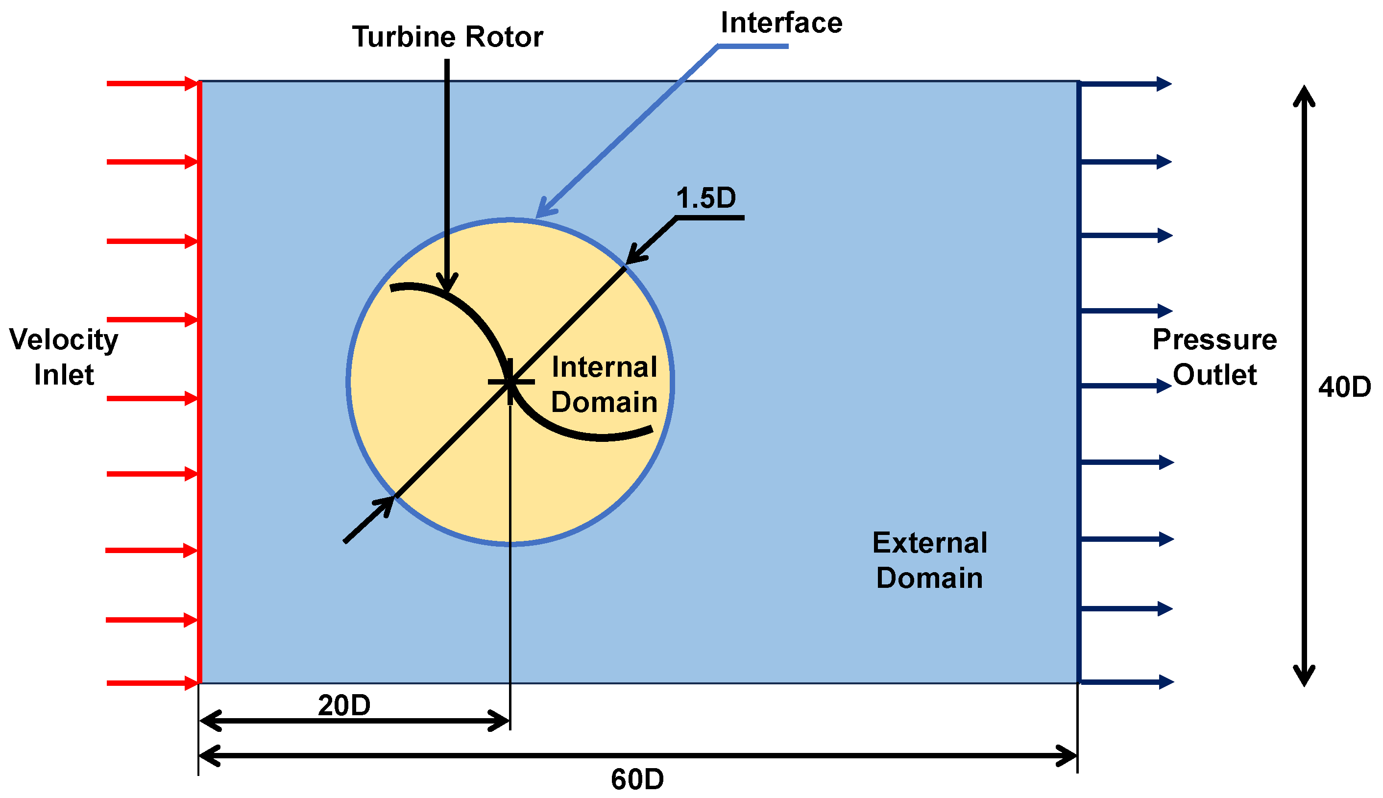 Technologies 12 00054 g003