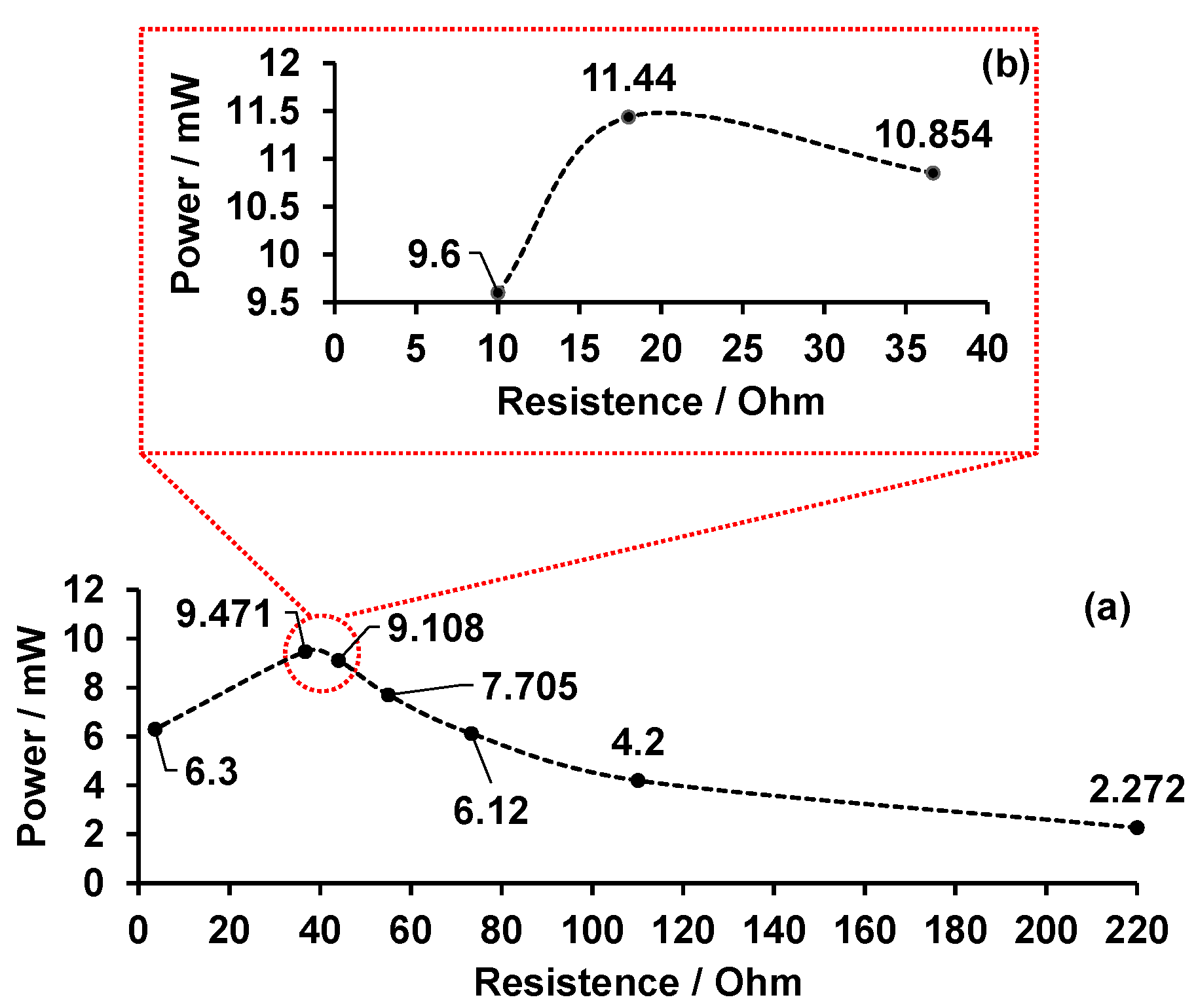 Technologies 12 00054 g011