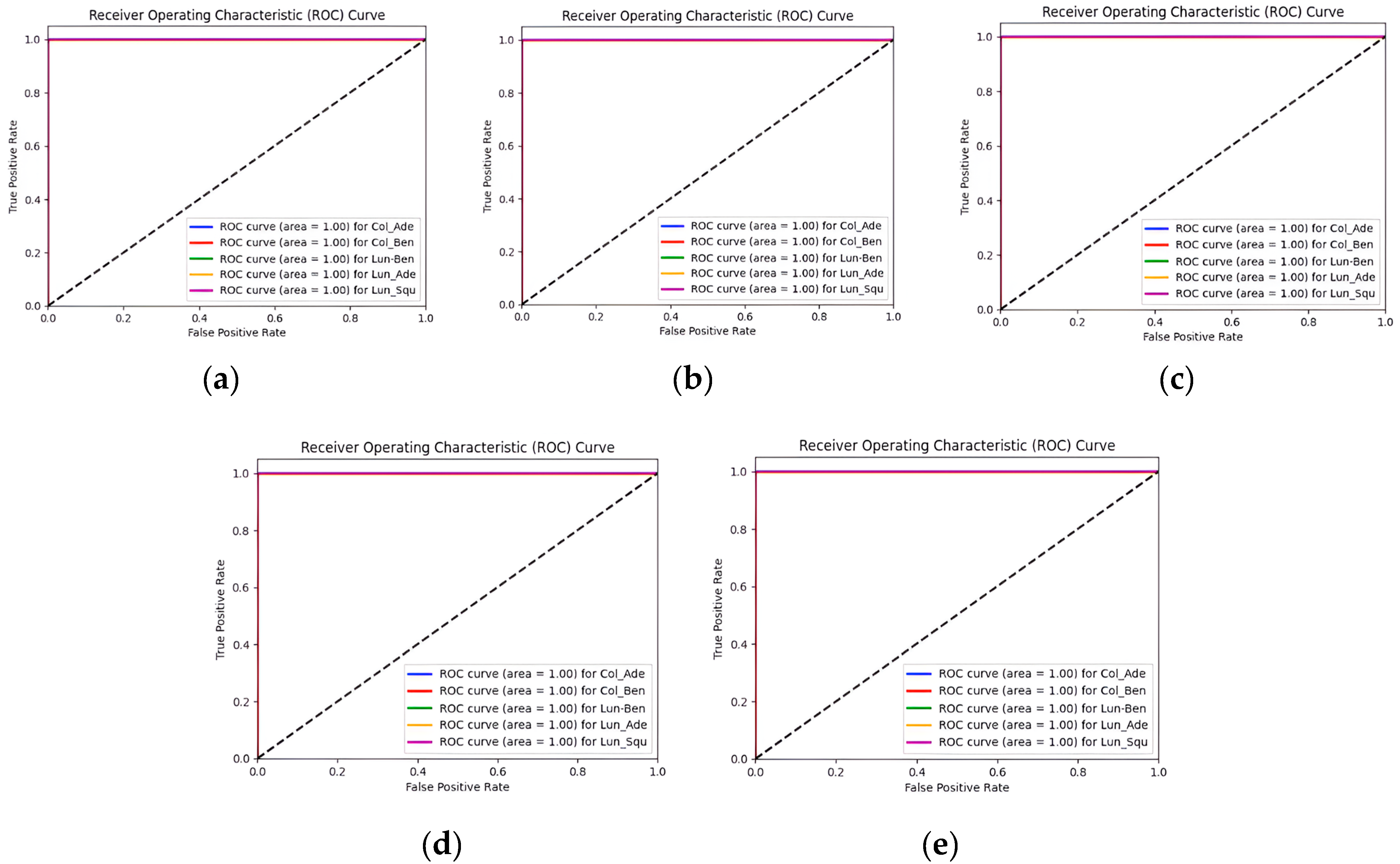 Technologies 12 00056 g004