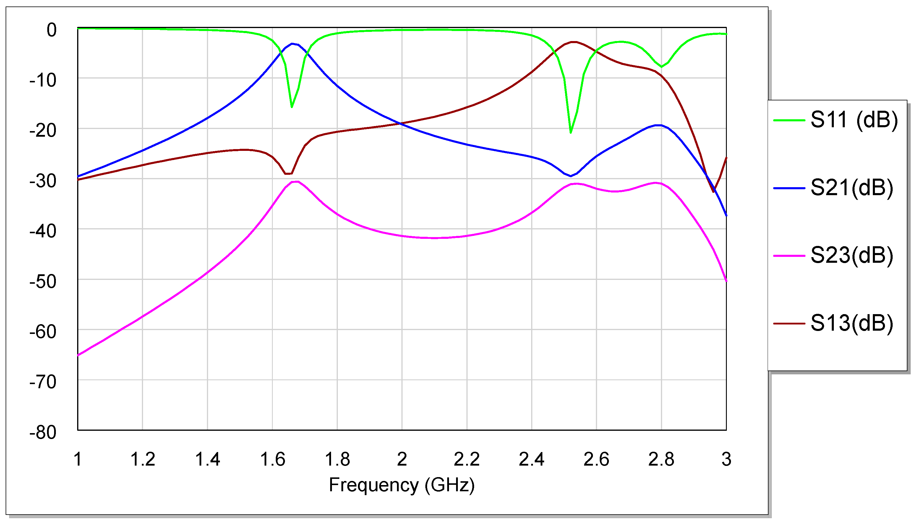 Technologies 12 00057 g008