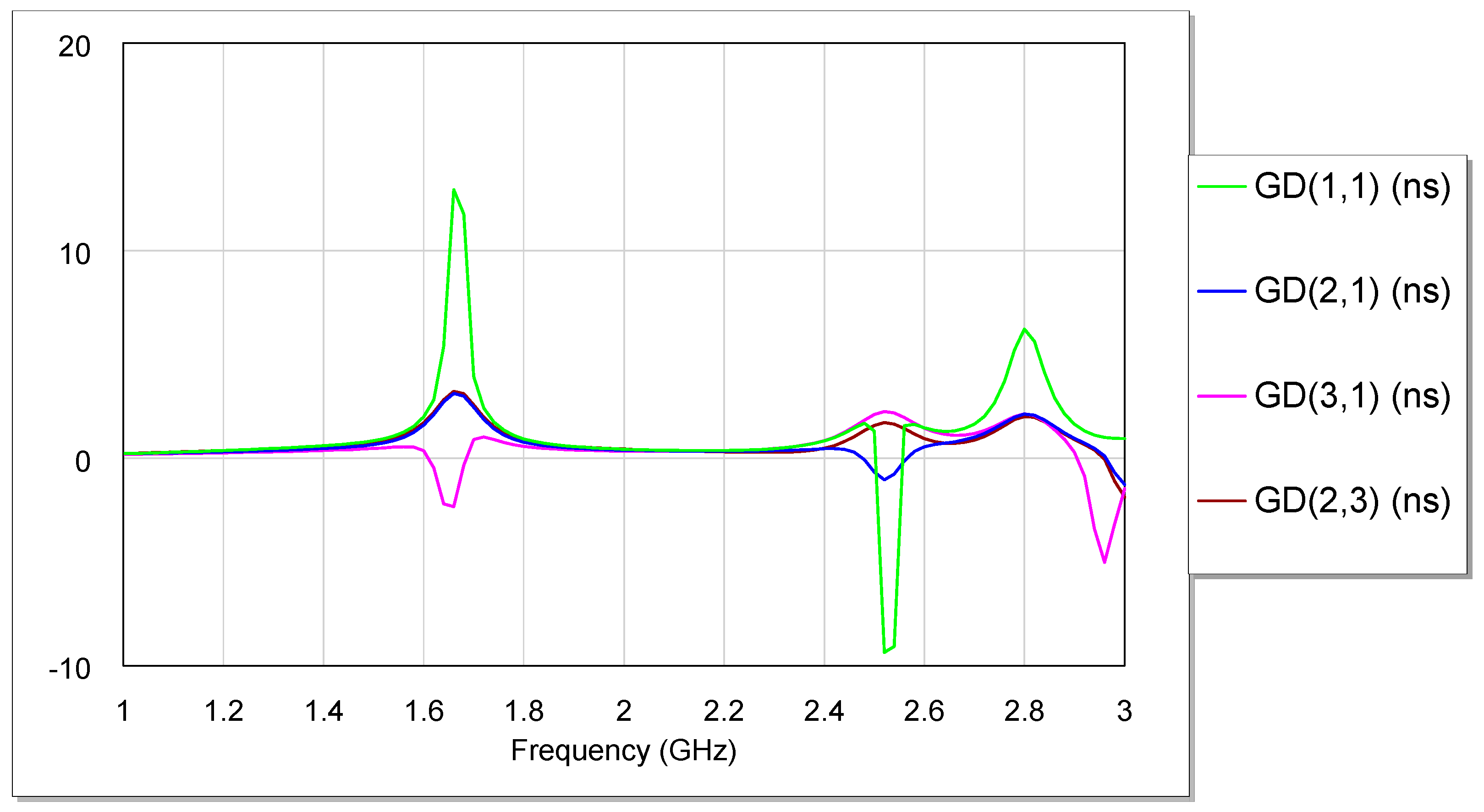 Technologies 12 00057 g009