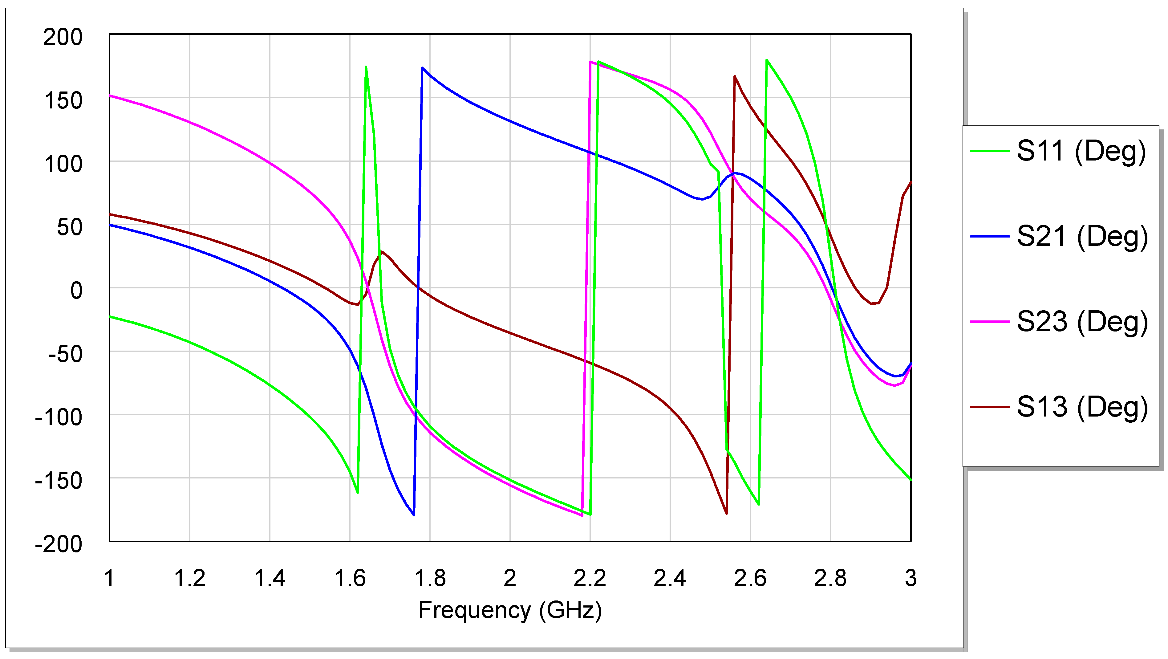 Technologies 12 00057 g010