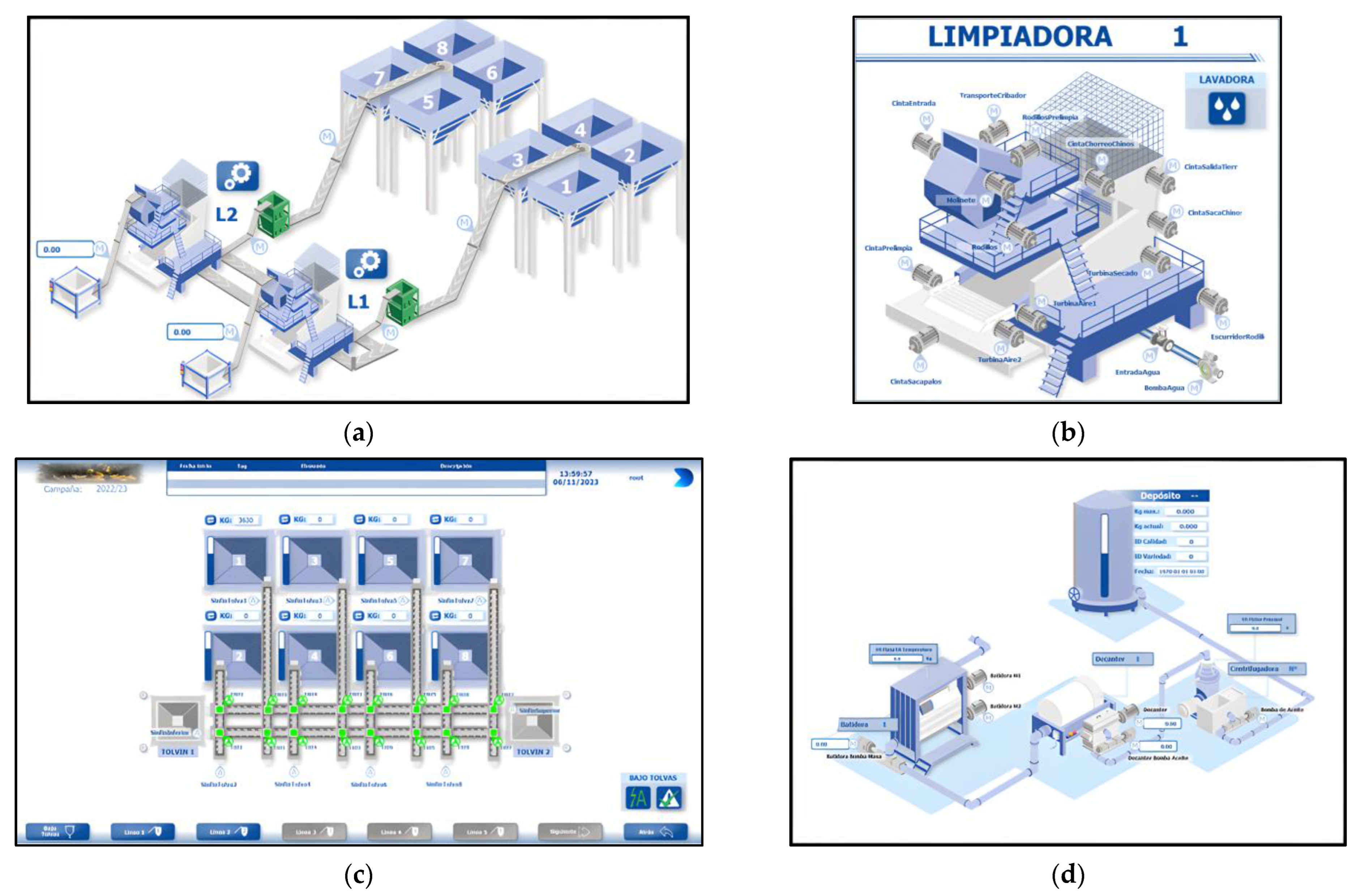 Technologies 12 00060 g003