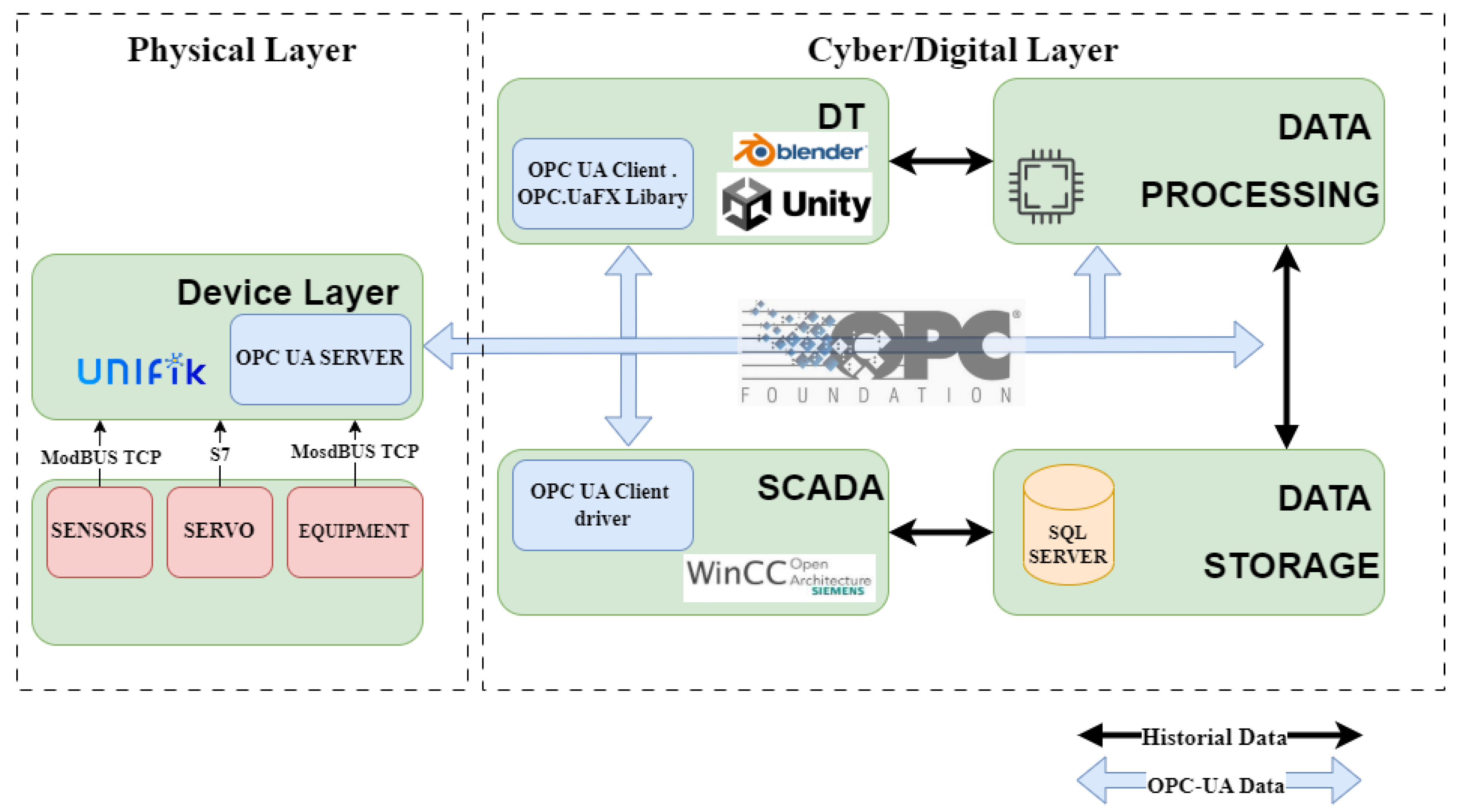 Technologies 12 00060 g005