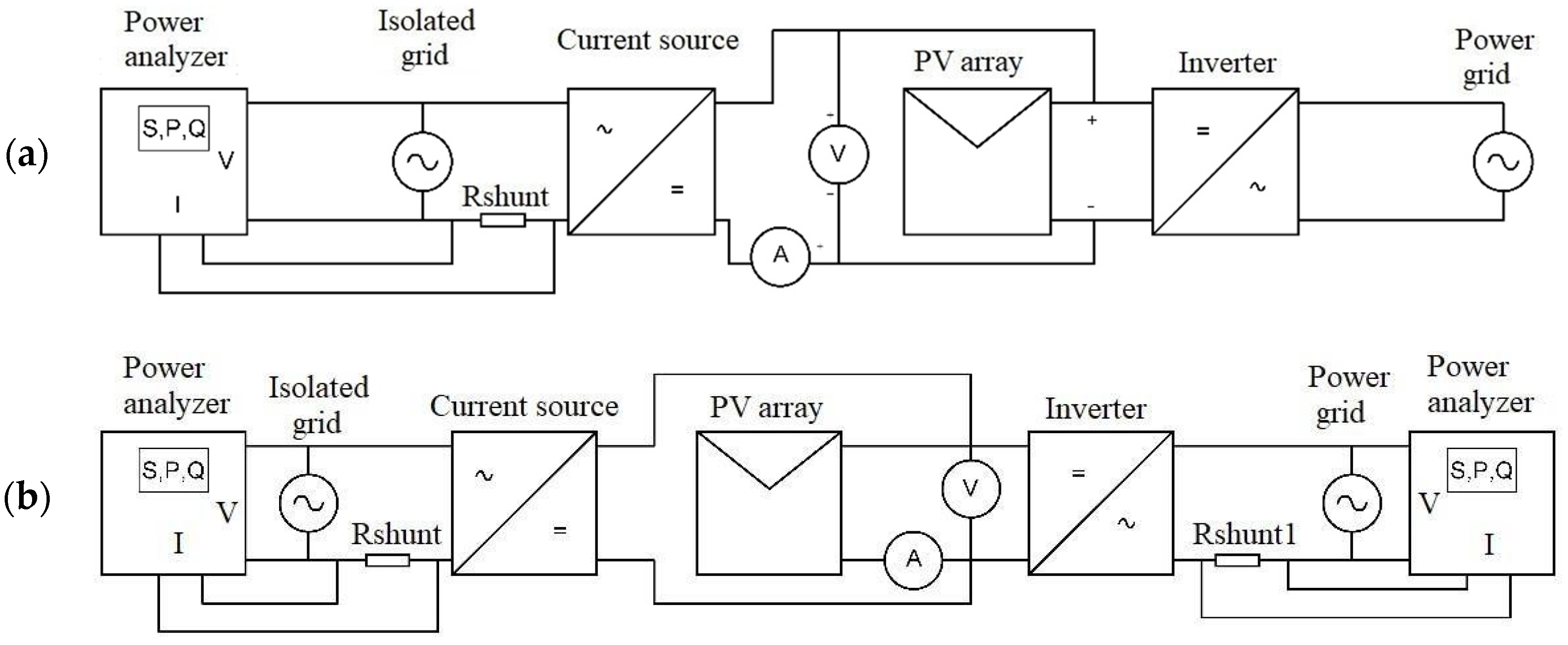 Technologies 12 00061 g008