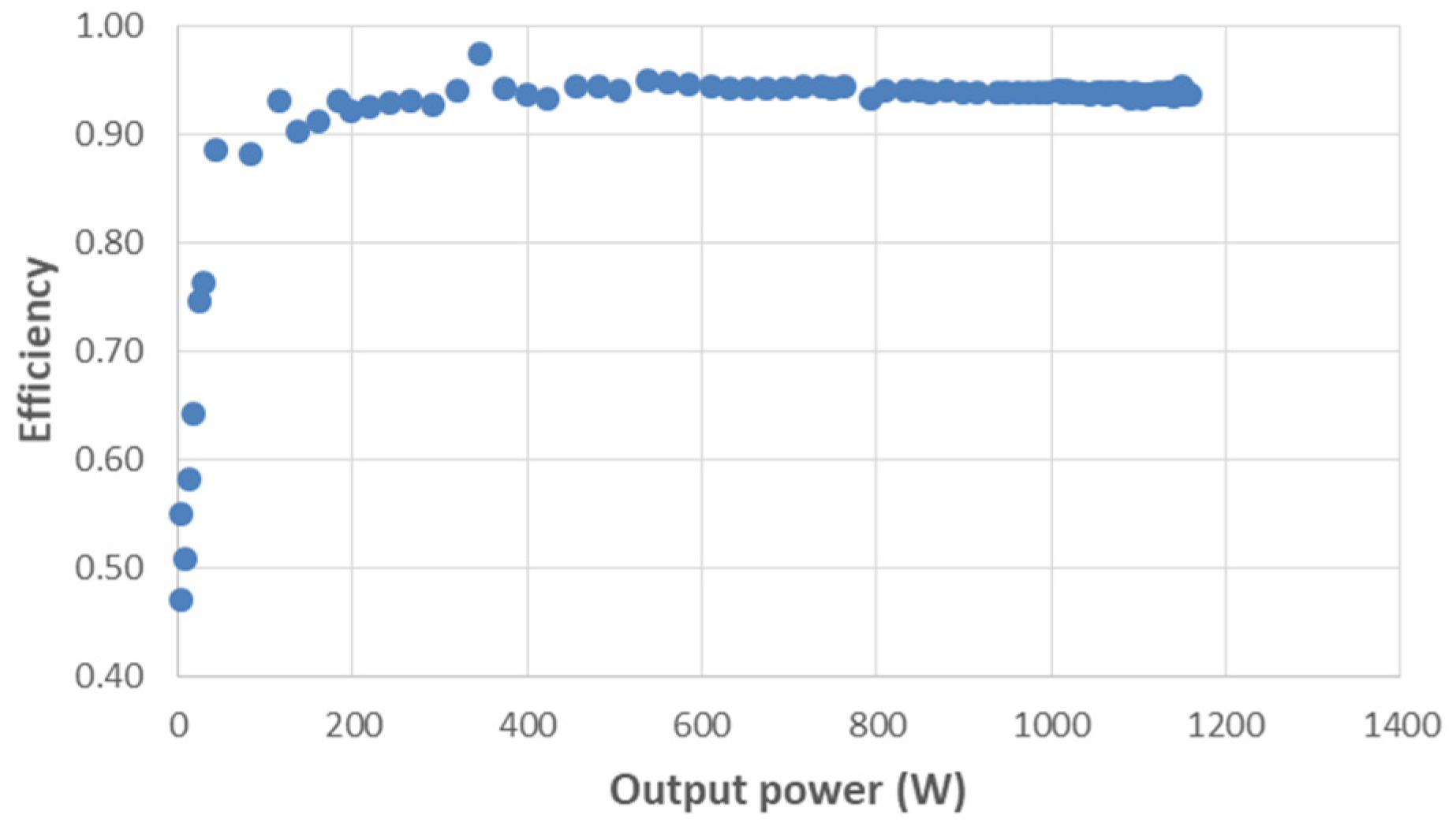 Technologies 12 00061 g009