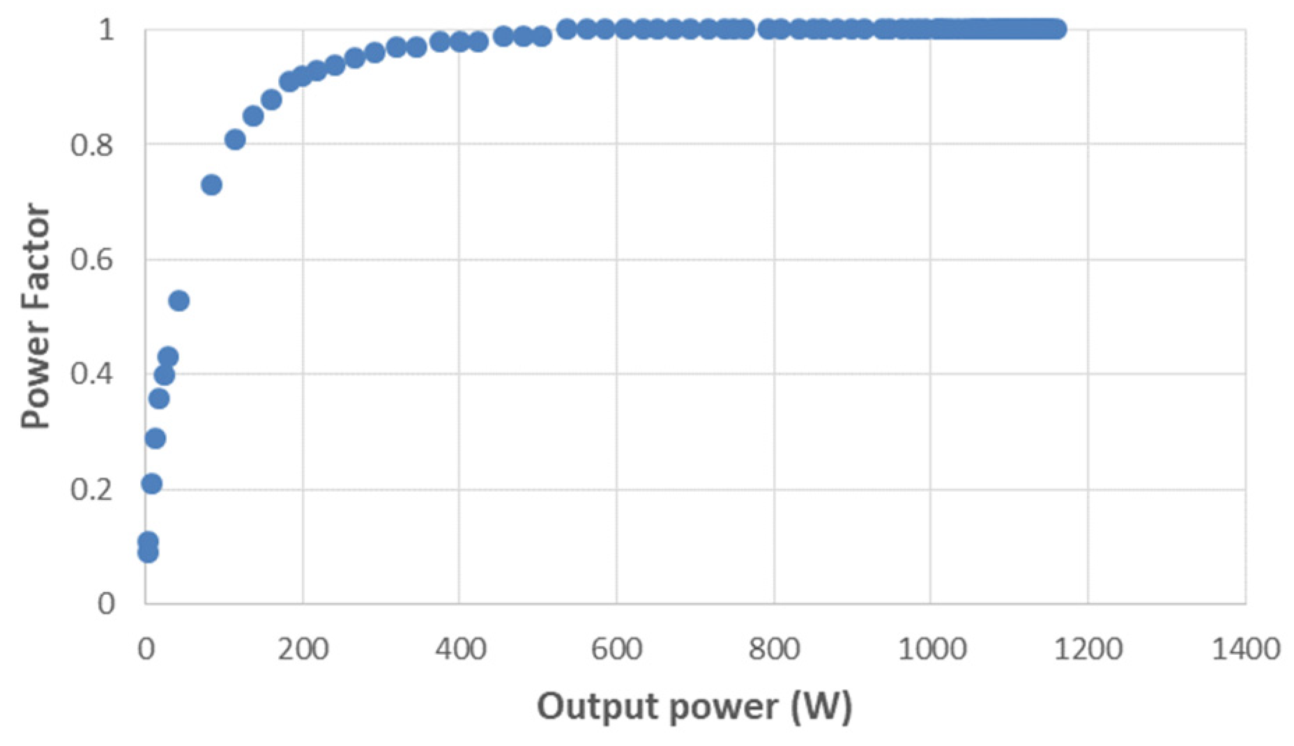 Technologies 12 00061 g010