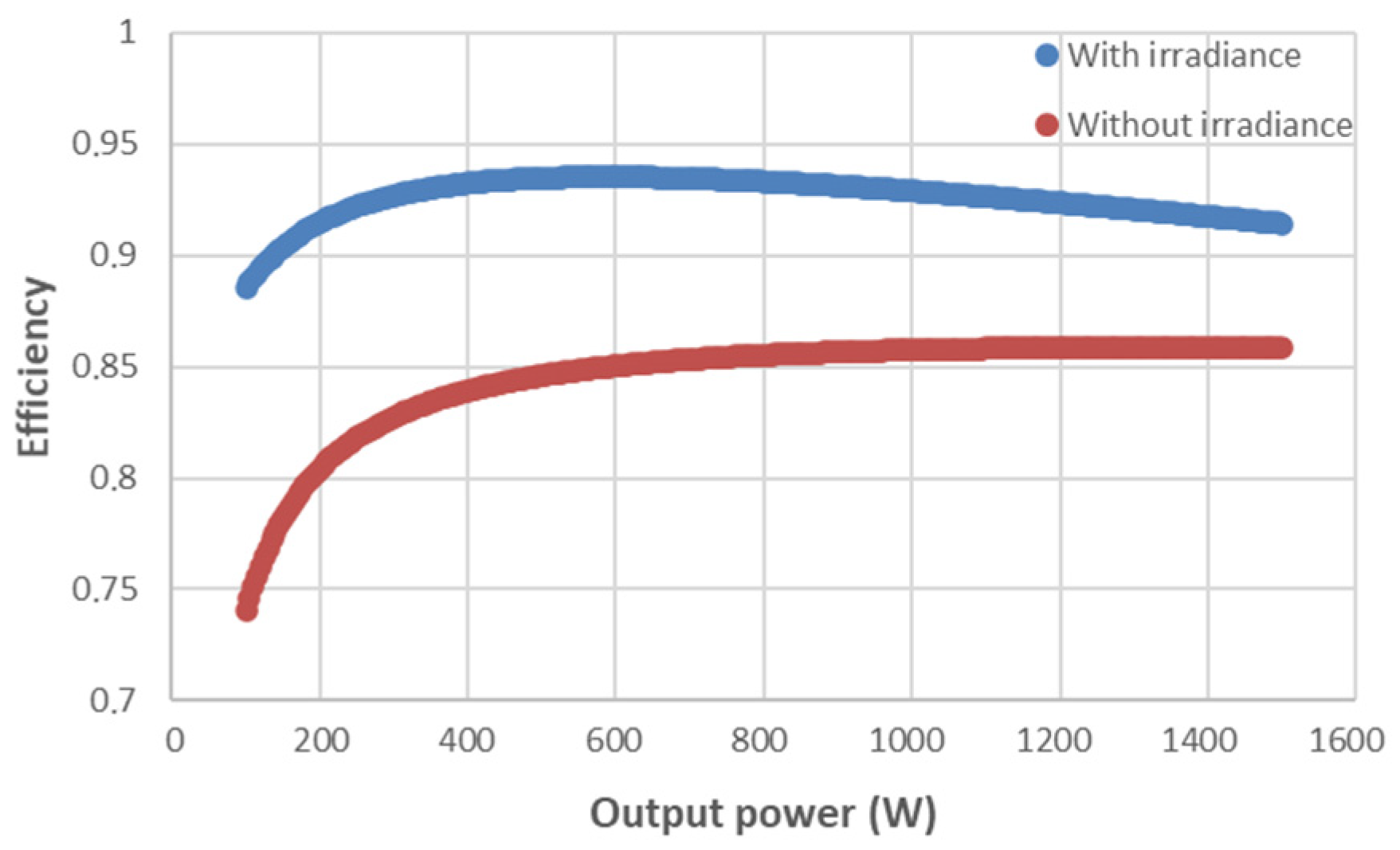 Technologies 12 00061 g017