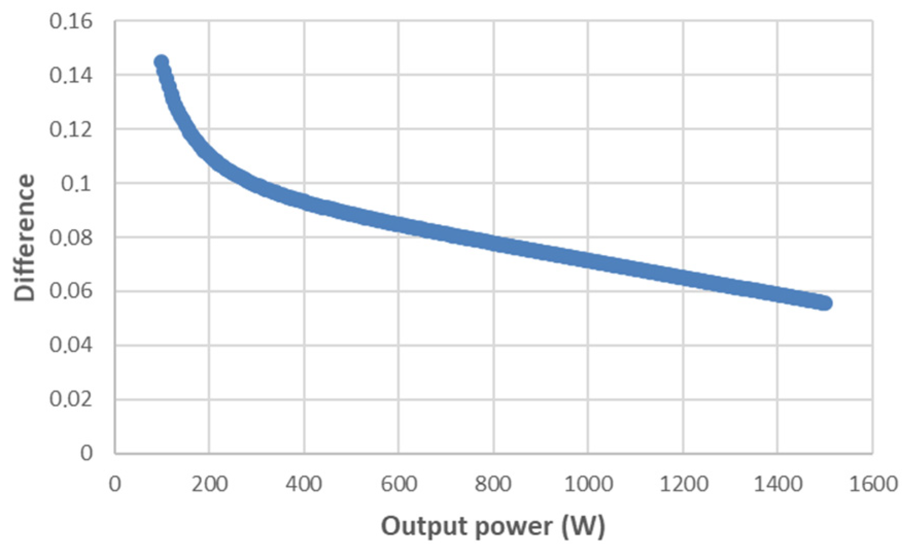 Technologies 12 00061 g018