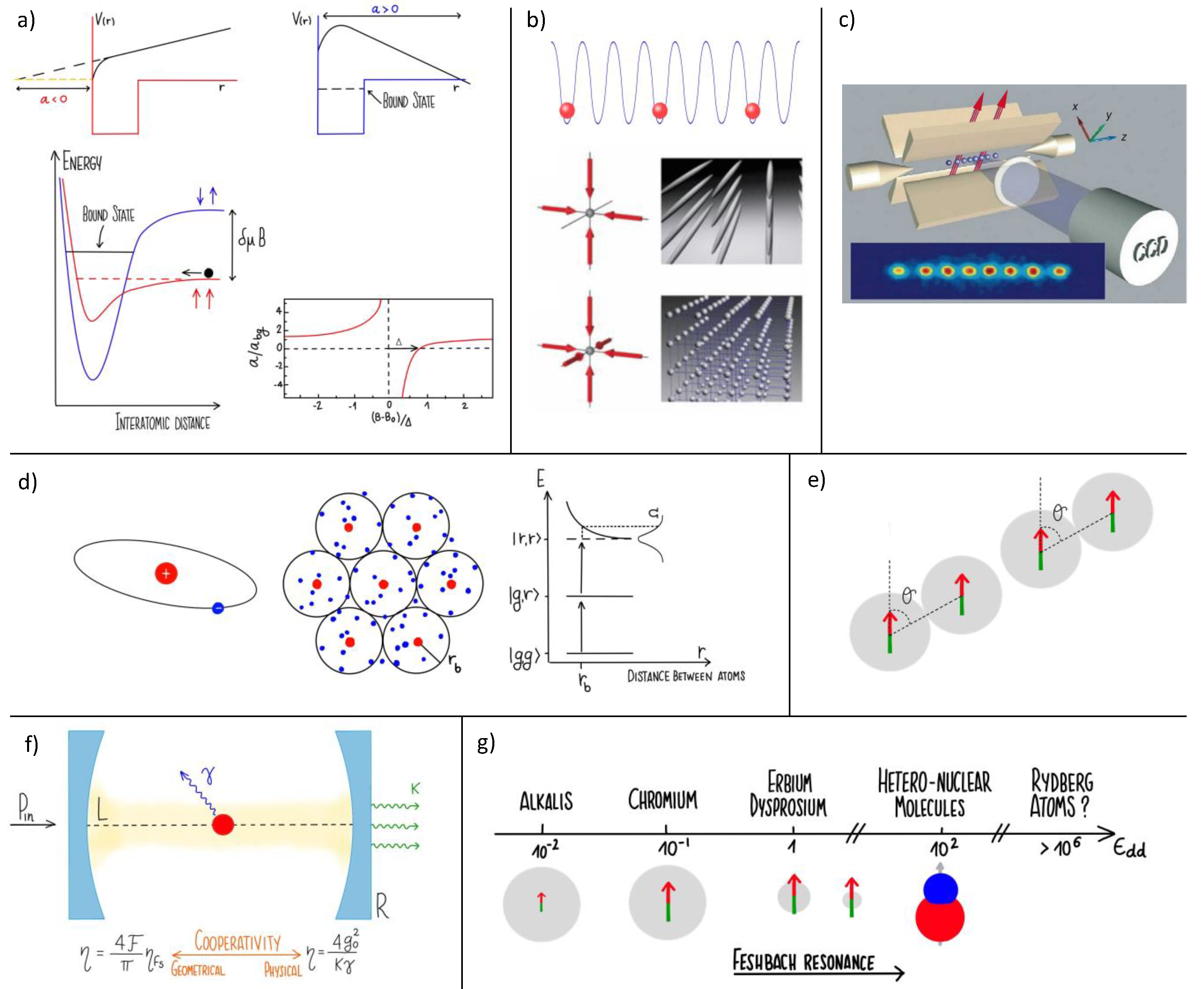 Technologies 12 00064 g001 Technologies 12 00064 g001