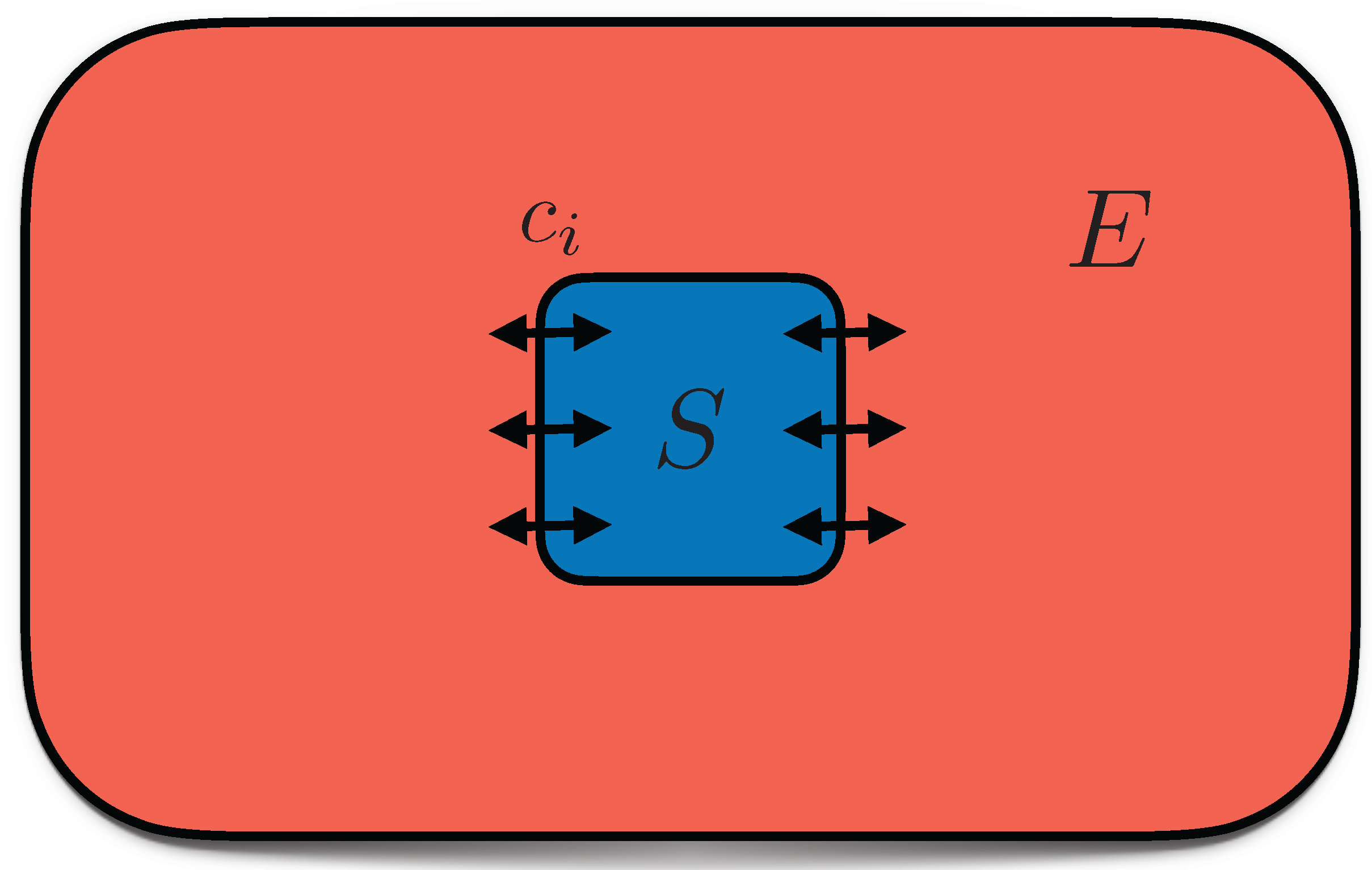 Technologies 12 00064 g002 Technologies 12 00064 g002