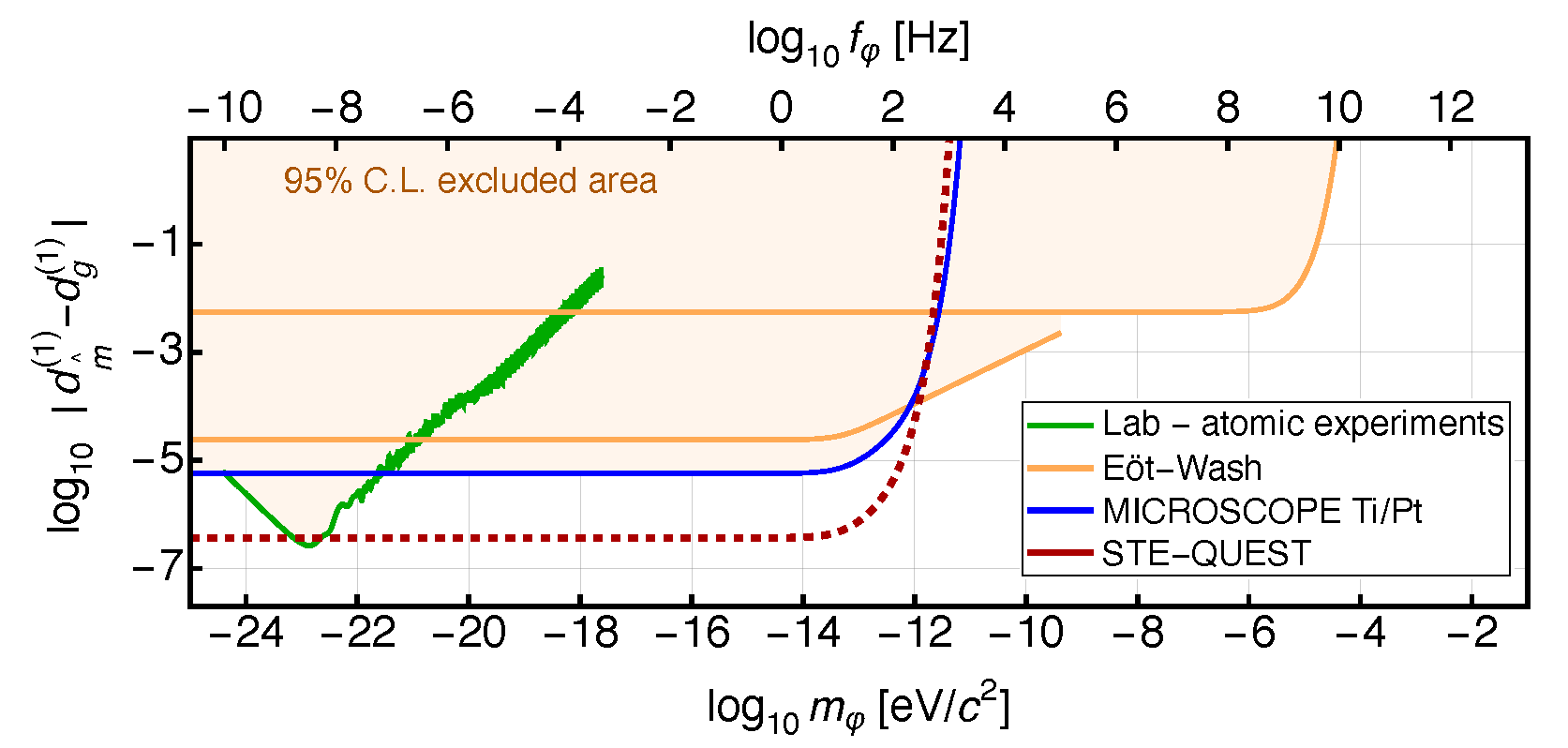 Technologies 12 00064 g023 Technologies 12 00064 g023