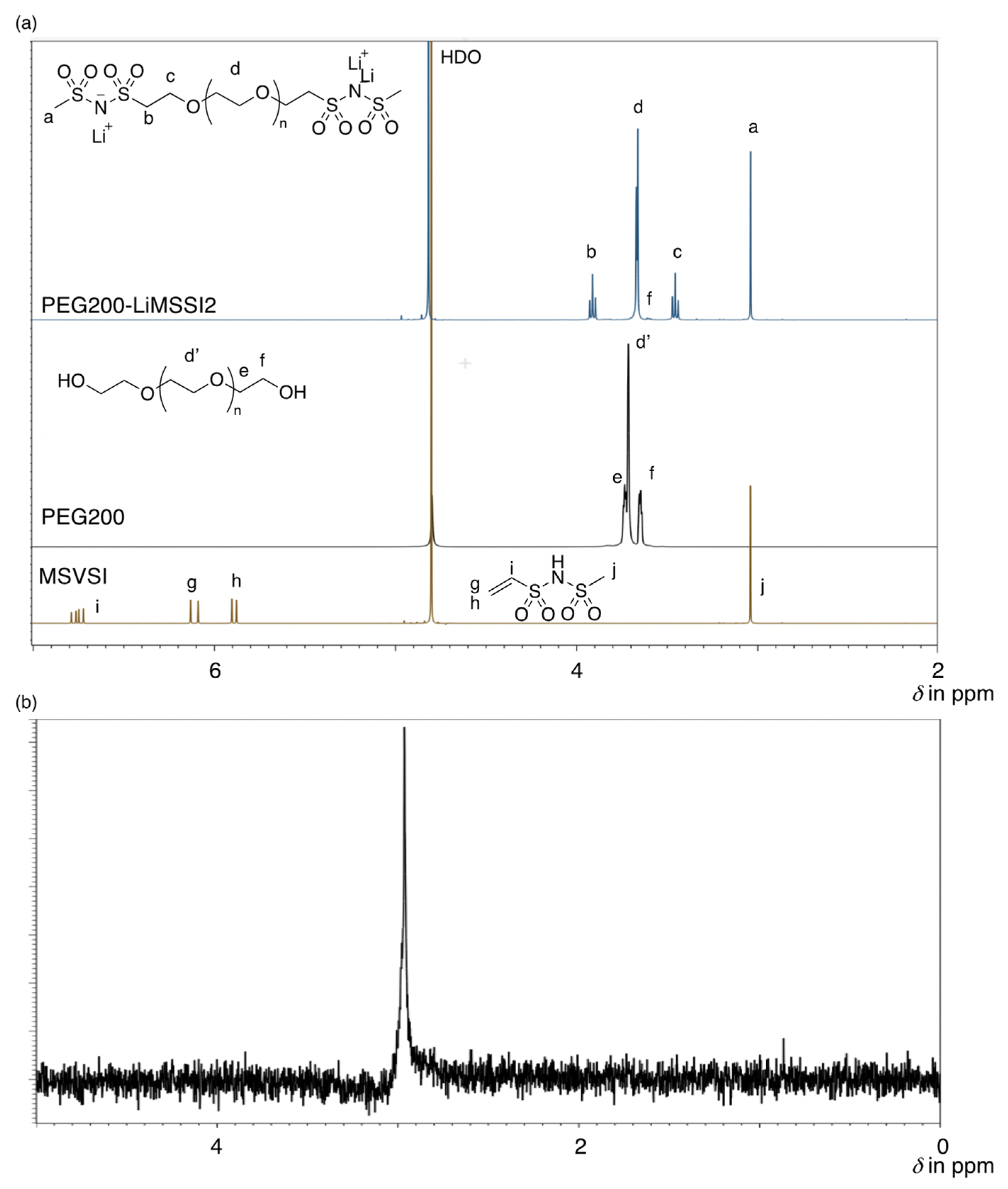 Technologies 12 00065 g002