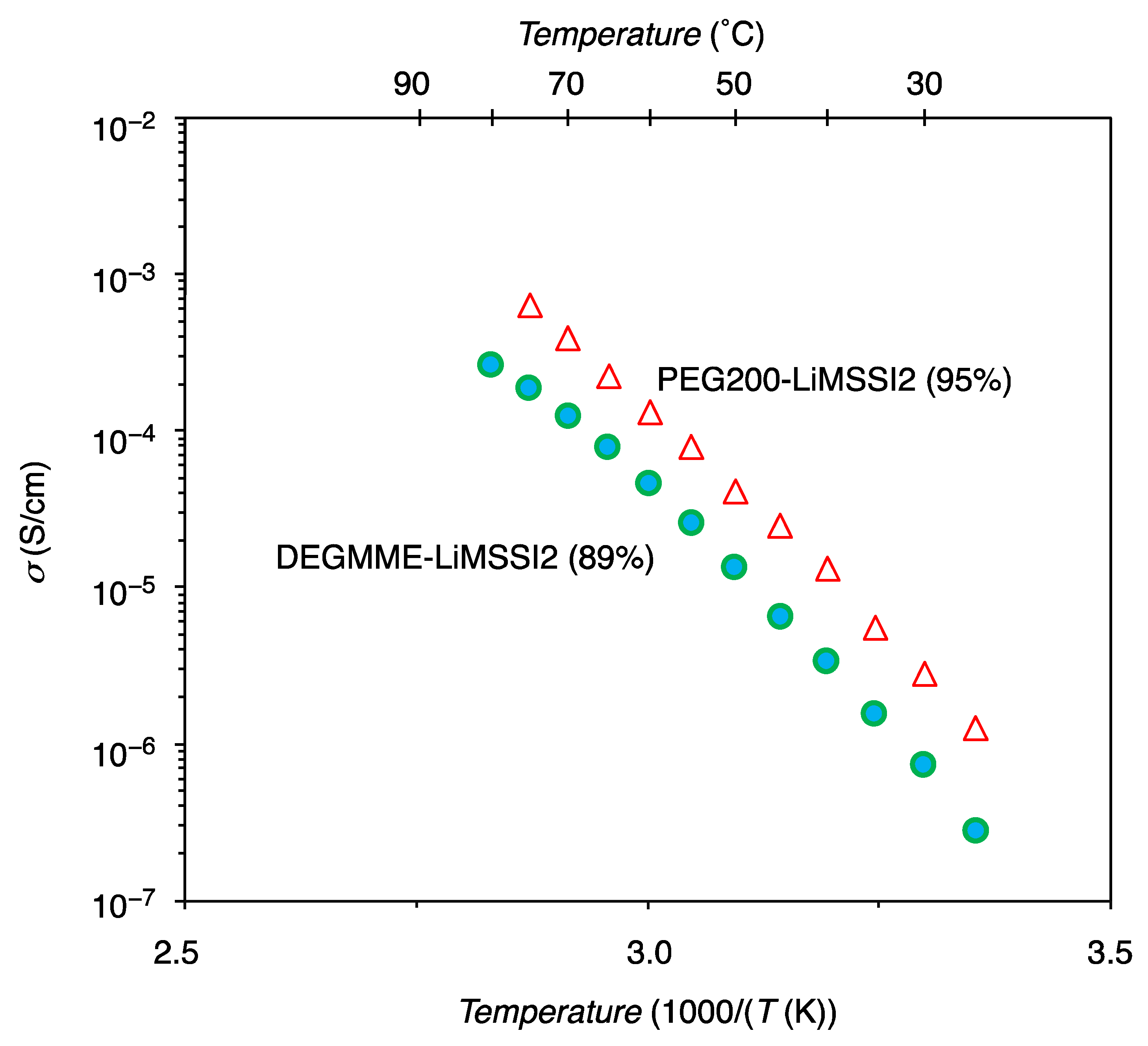 Technologies 12 00065 g006