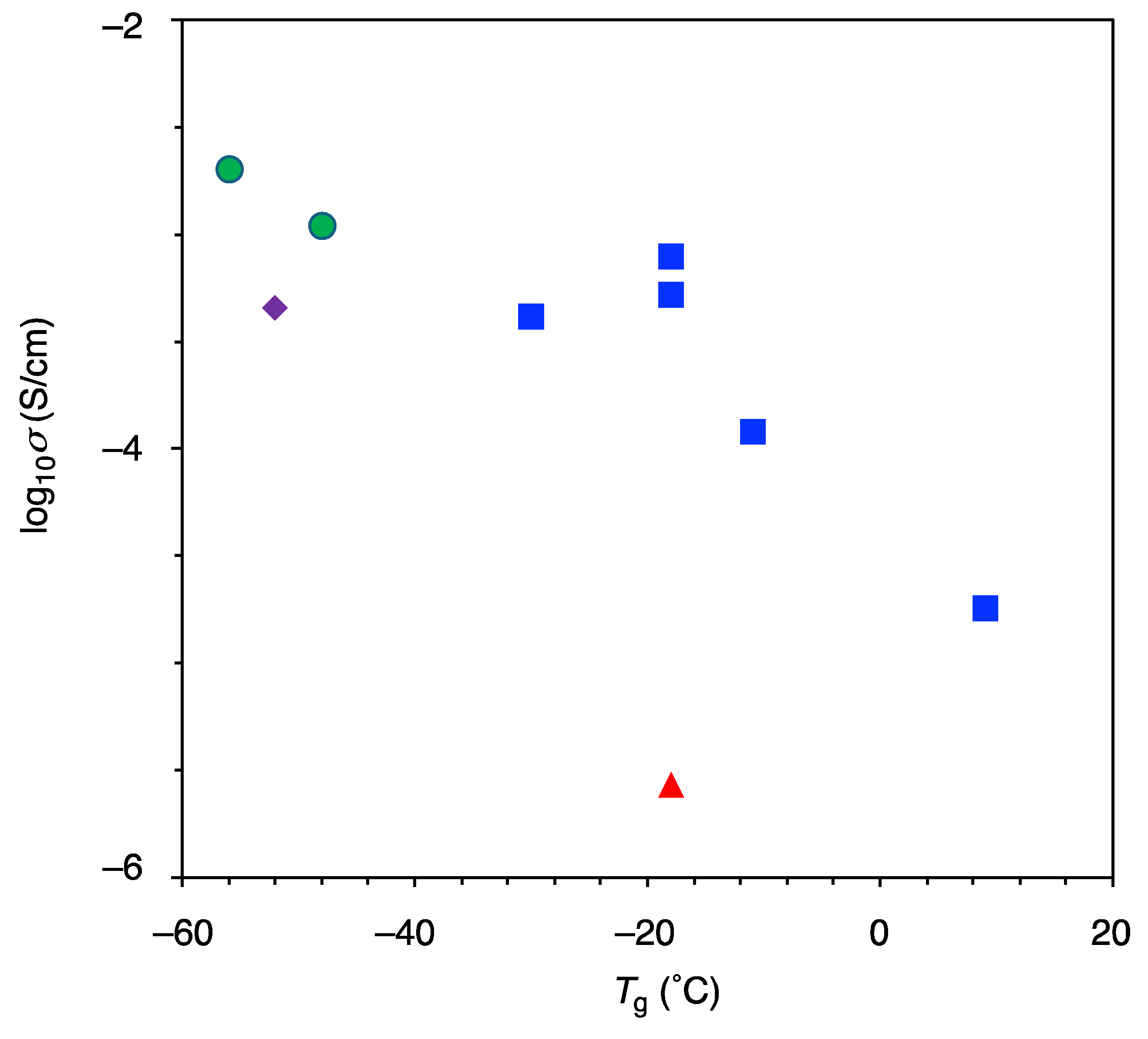 Technologies 12 00065 g007