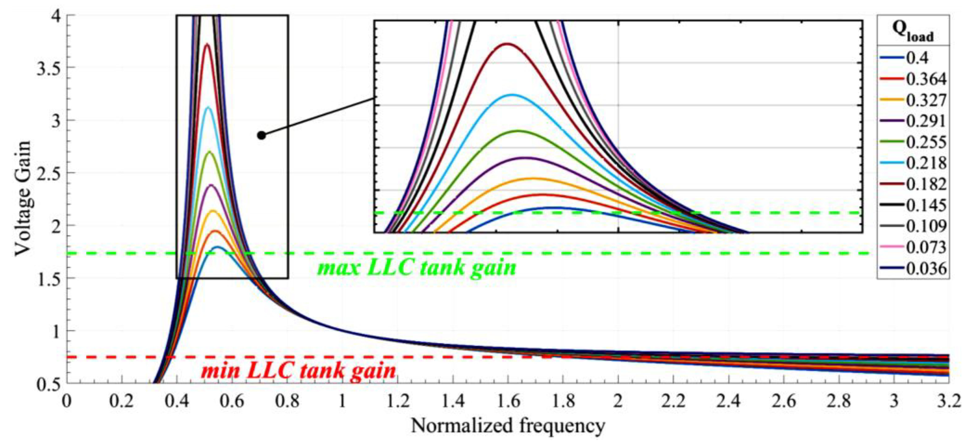 Technologies 12 00067 g005