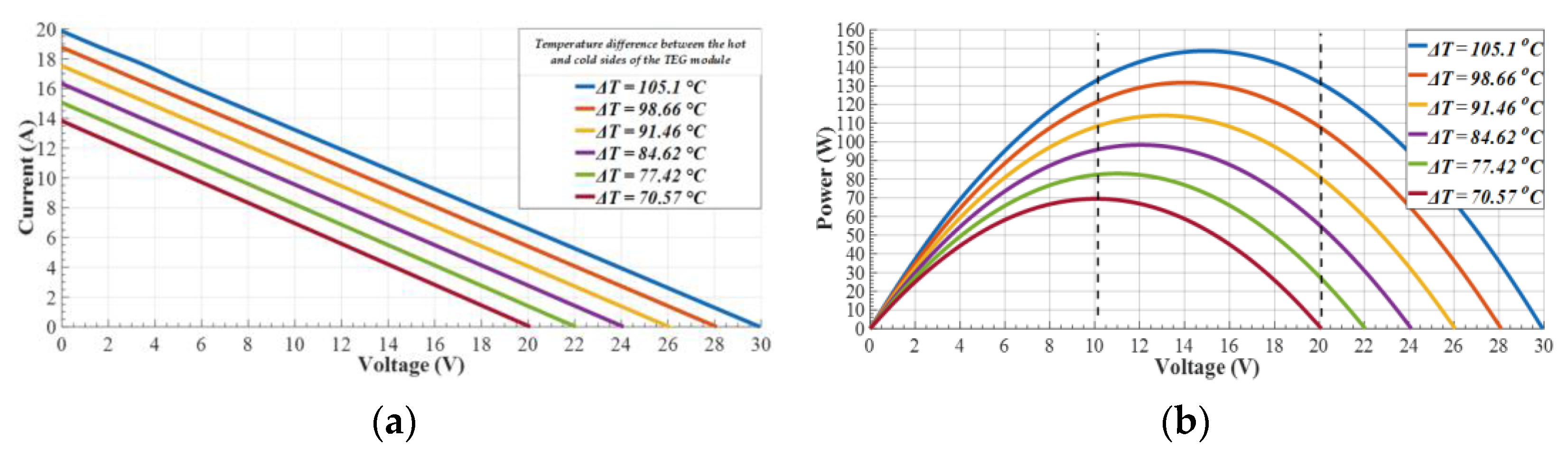 Technologies 12 00067 g006