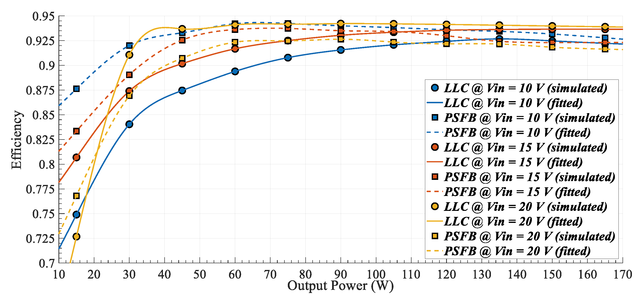 Technologies 12 00067 g008