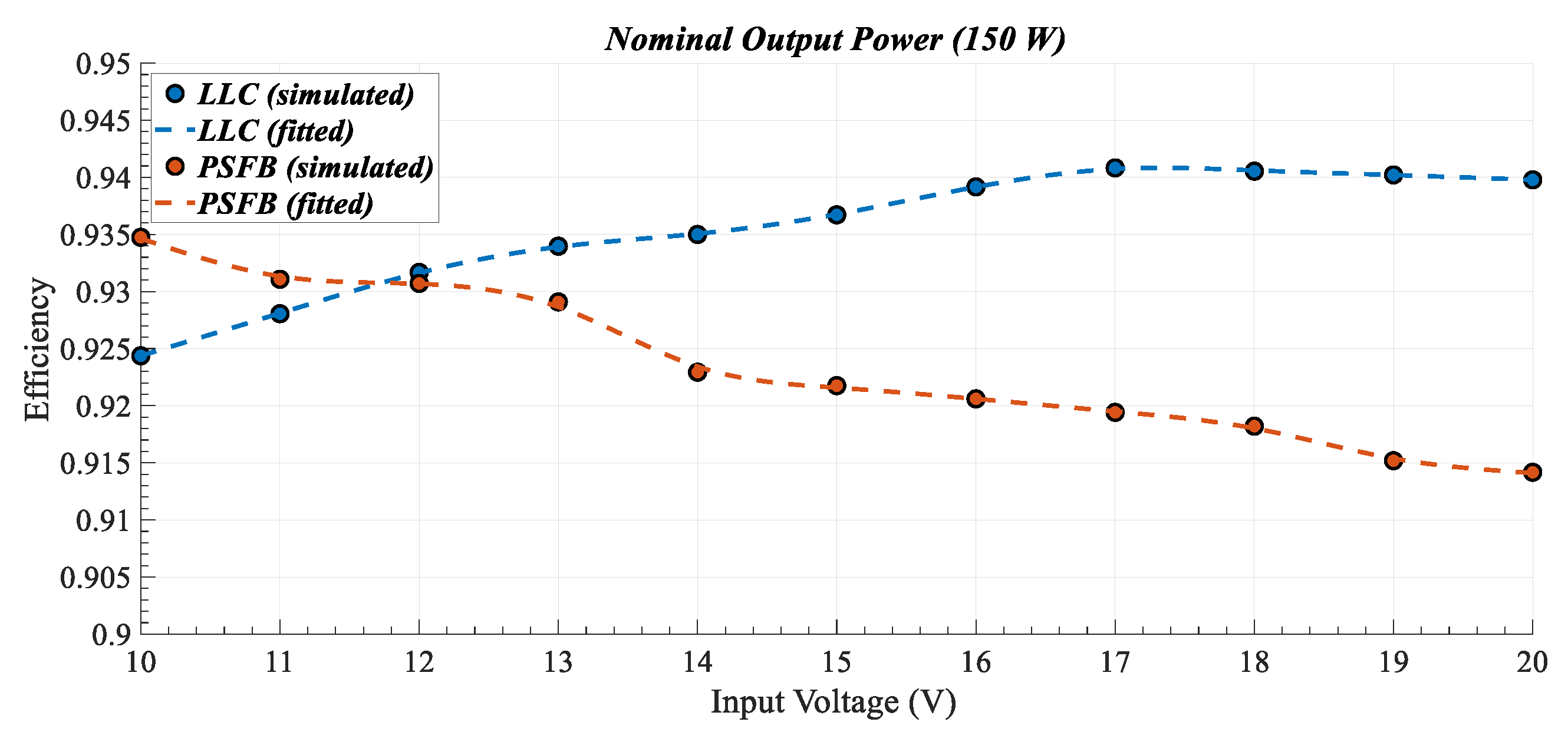 Technologies 12 00067 g009