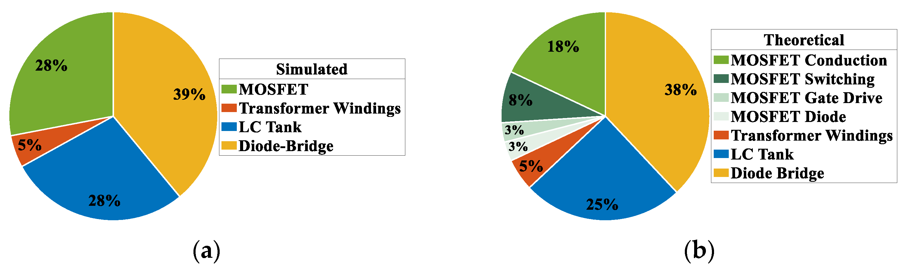 Technologies 12 00067 g010