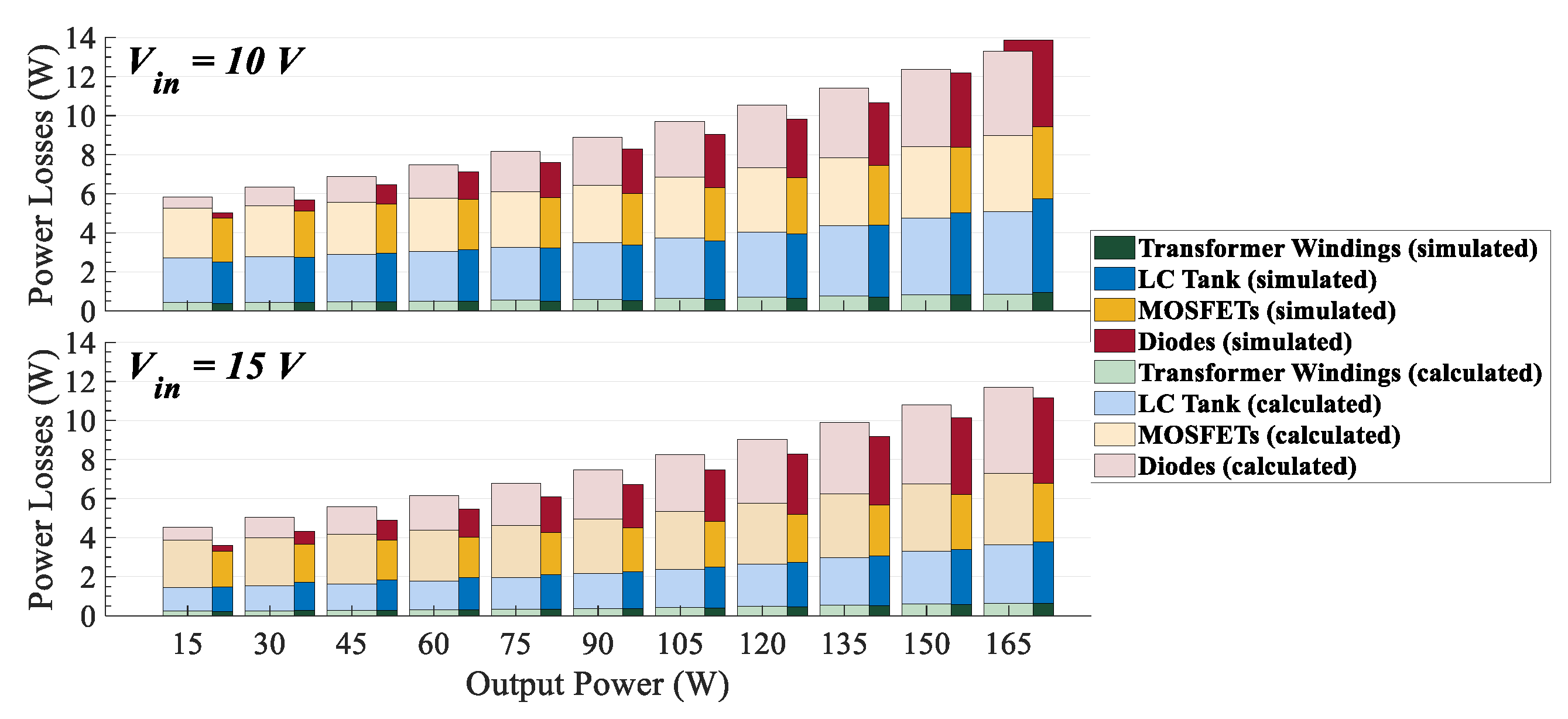 Technologies 12 00067 g011