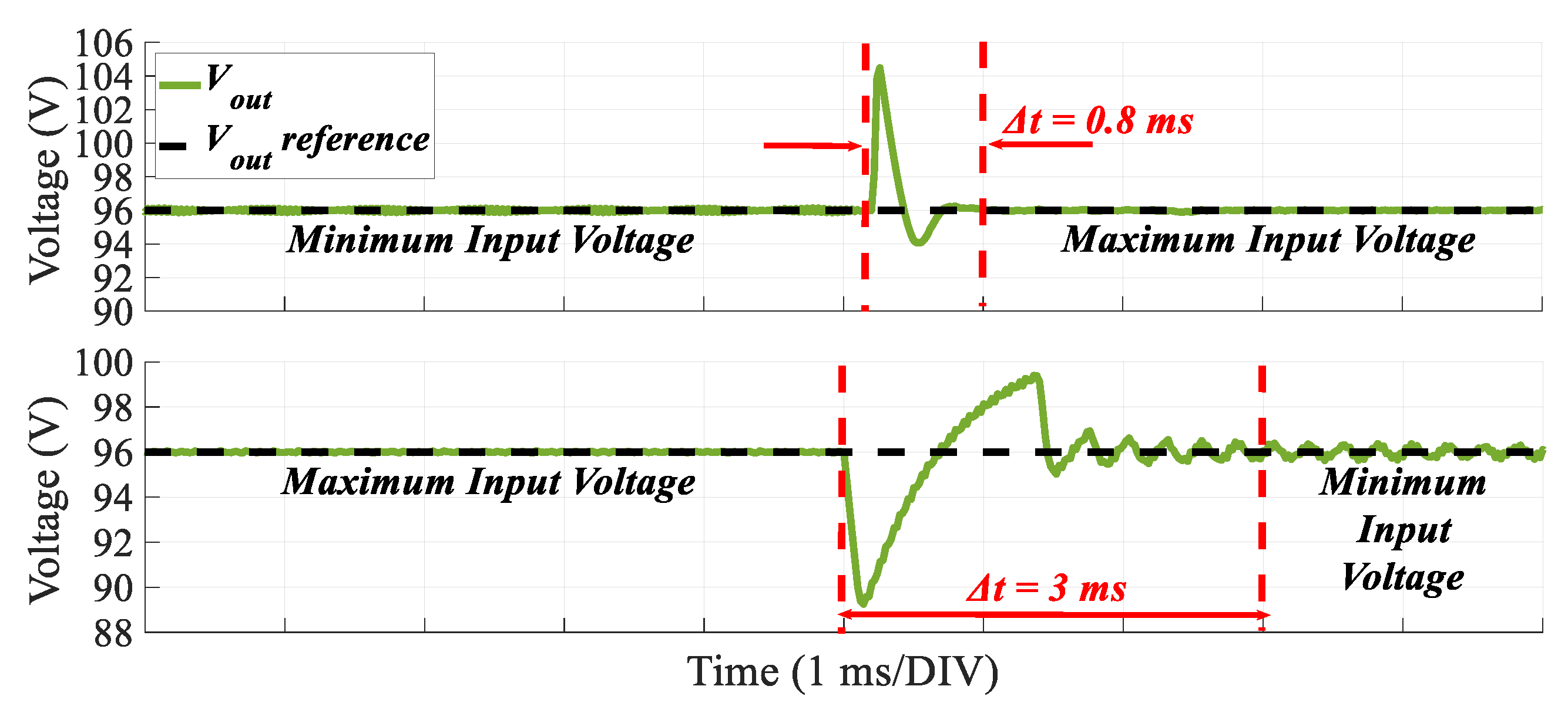 Technologies 12 00067 g016
