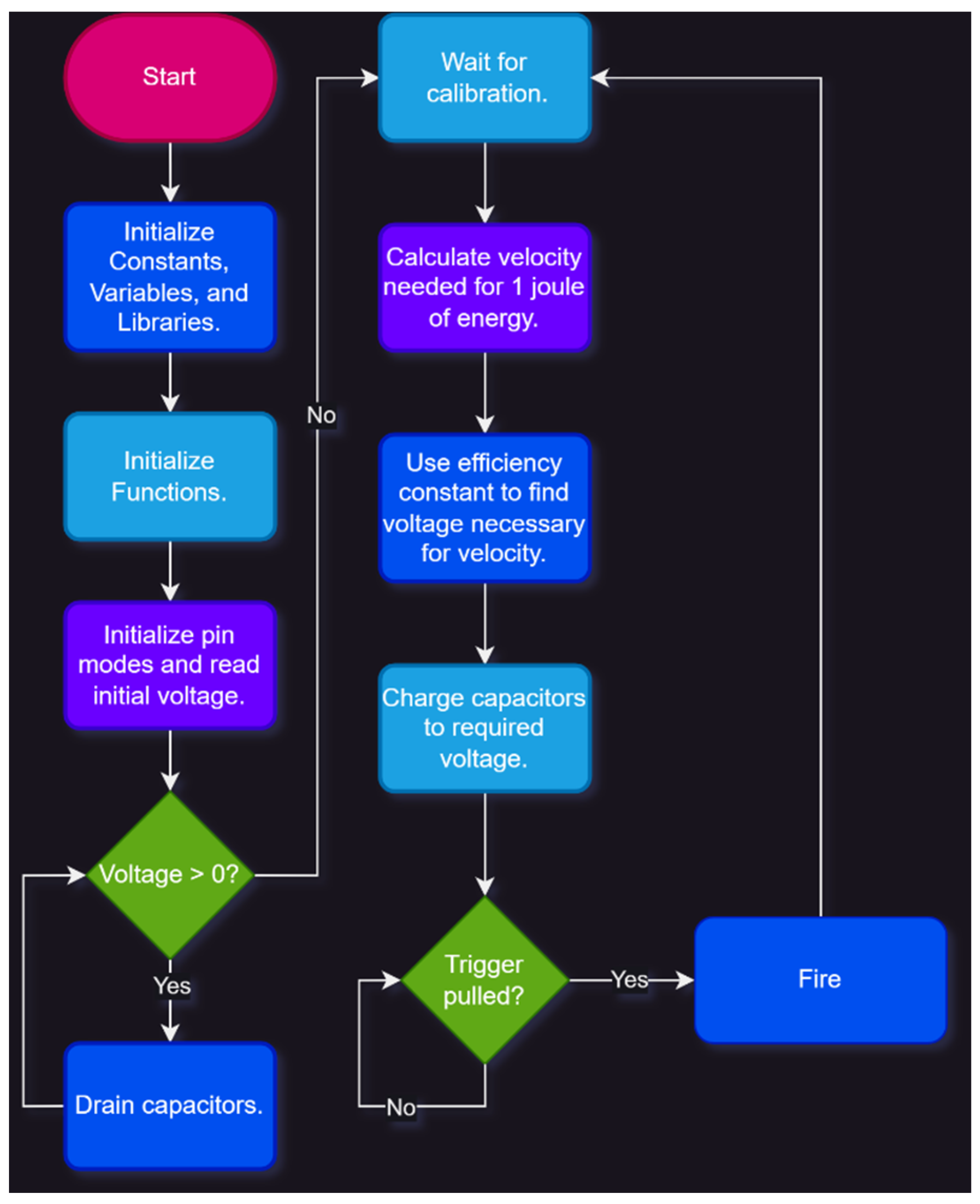 Technologies 12 00069 g002 Technologies 12 00069 g002