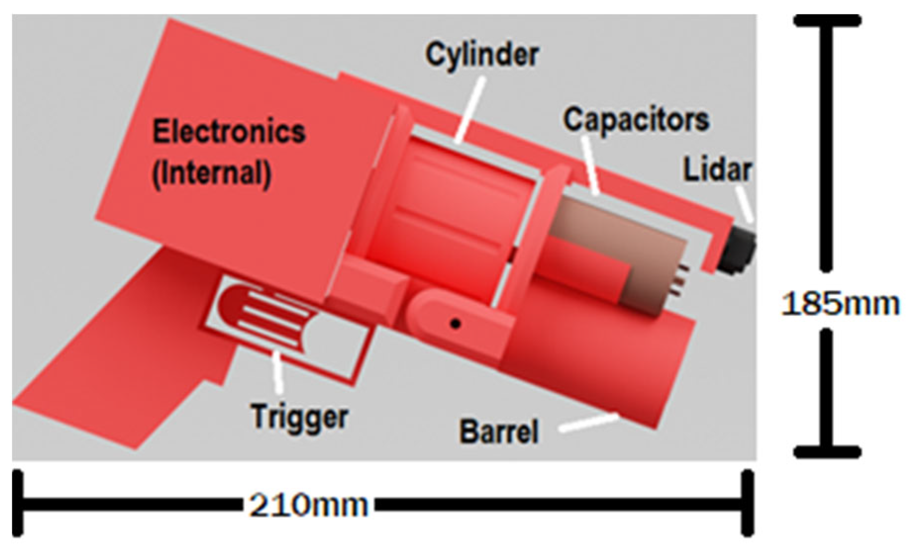 Technologies 12 00069 g004 Technologies 12 00069 g004