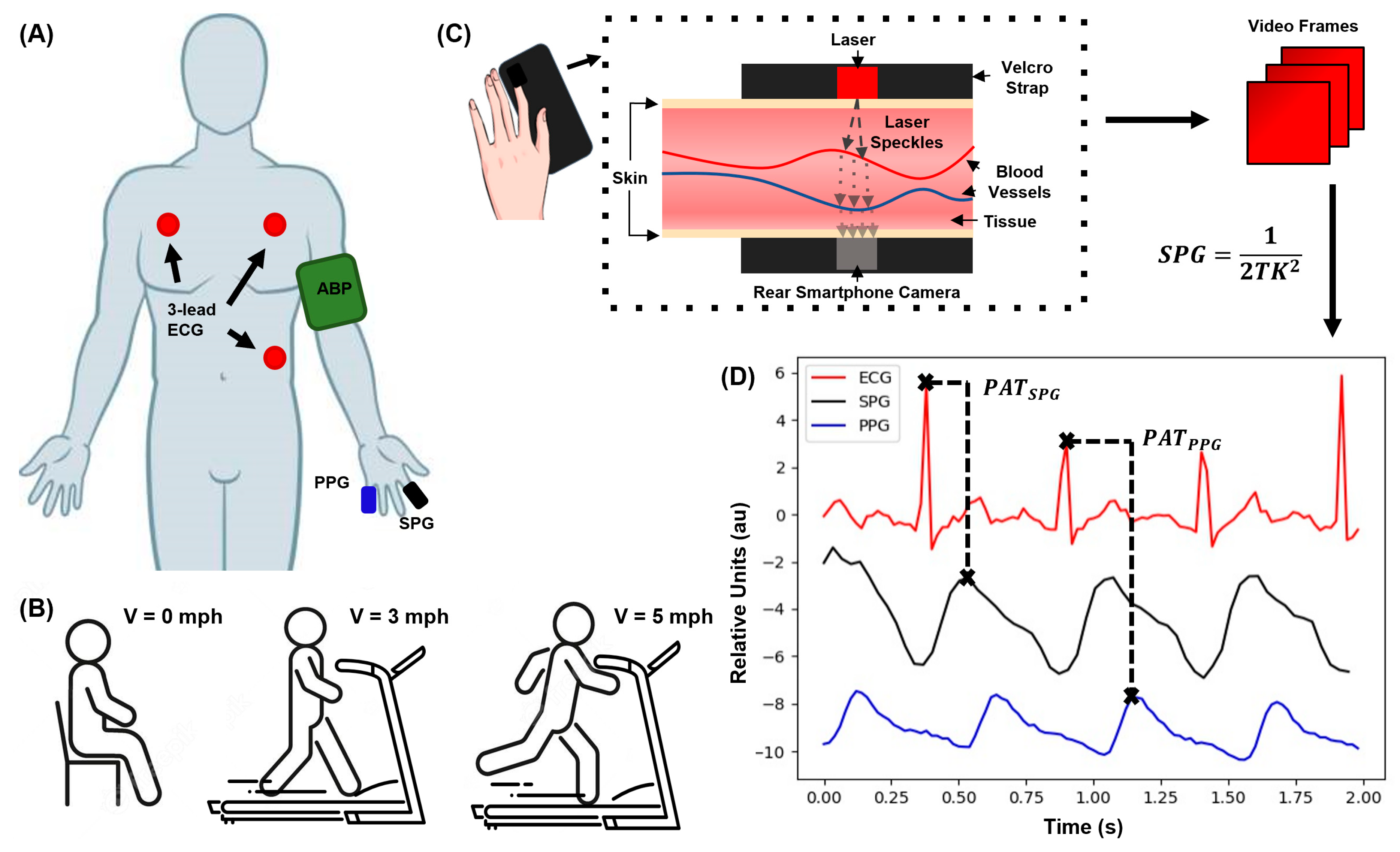 Technologies 12 00070 g001