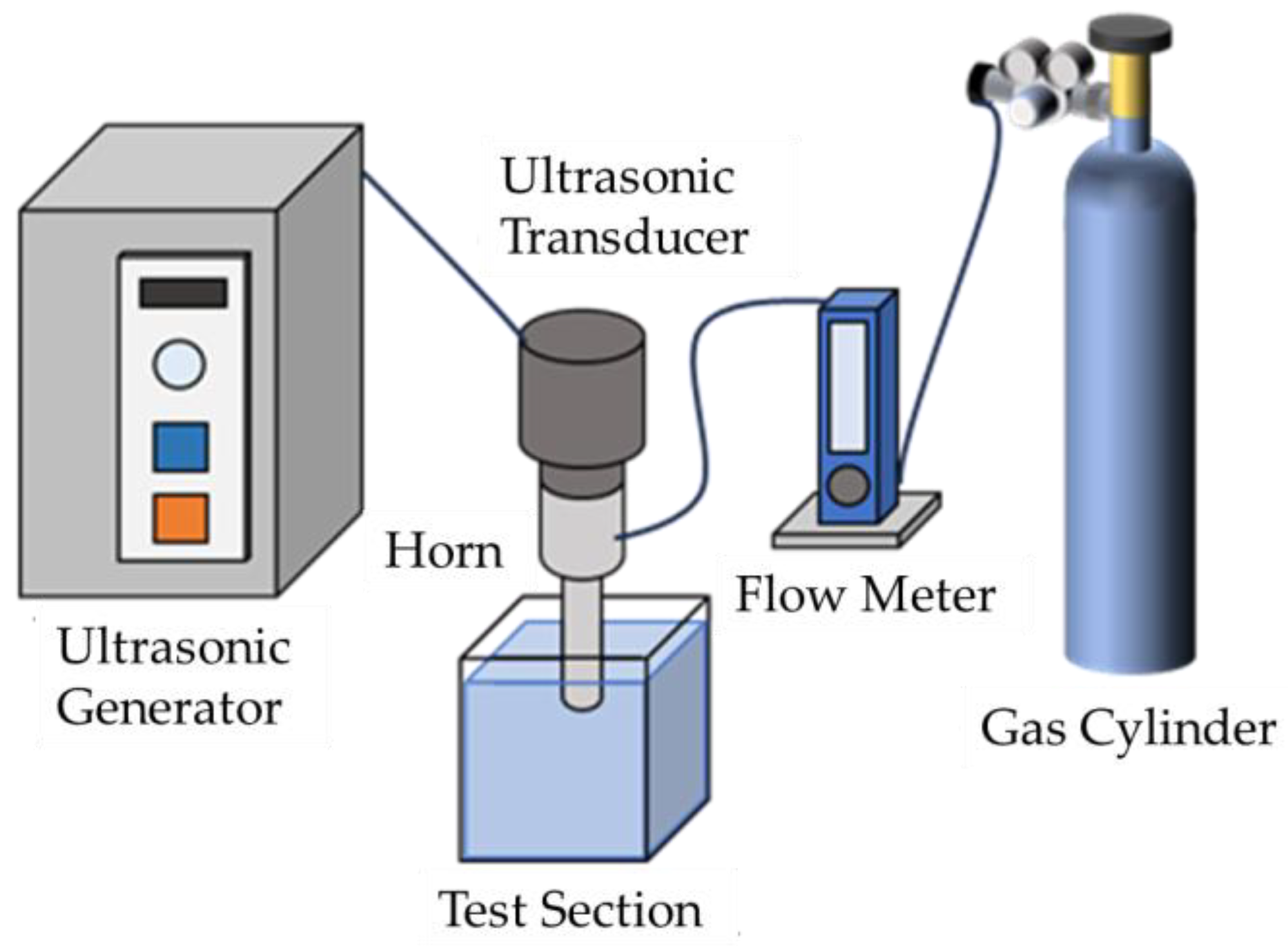Technologies 12 00074 g001 Technologies 12 00074 g001