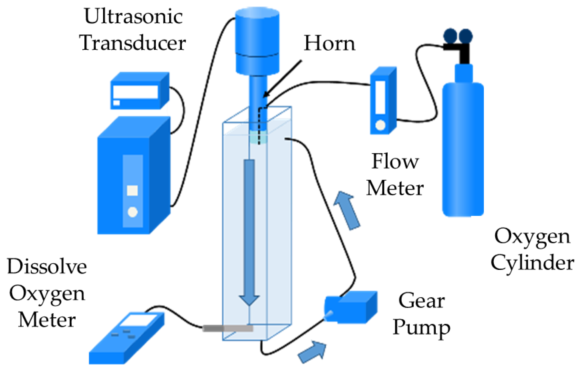 Technologies 12 00074 g004 Technologies 12 00074 g004