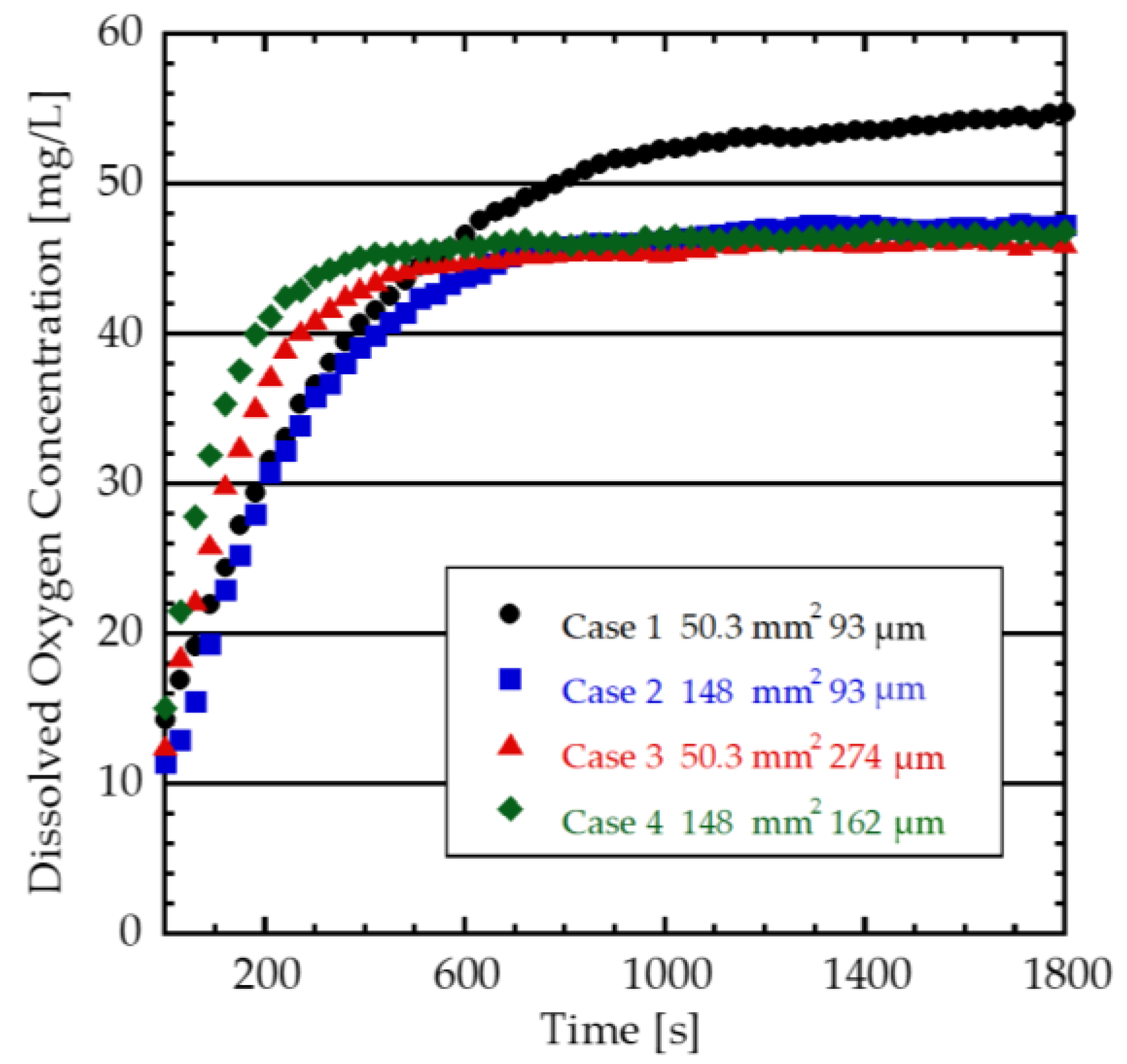Technologies 12 00074 g008 Technologies 12 00074 g008