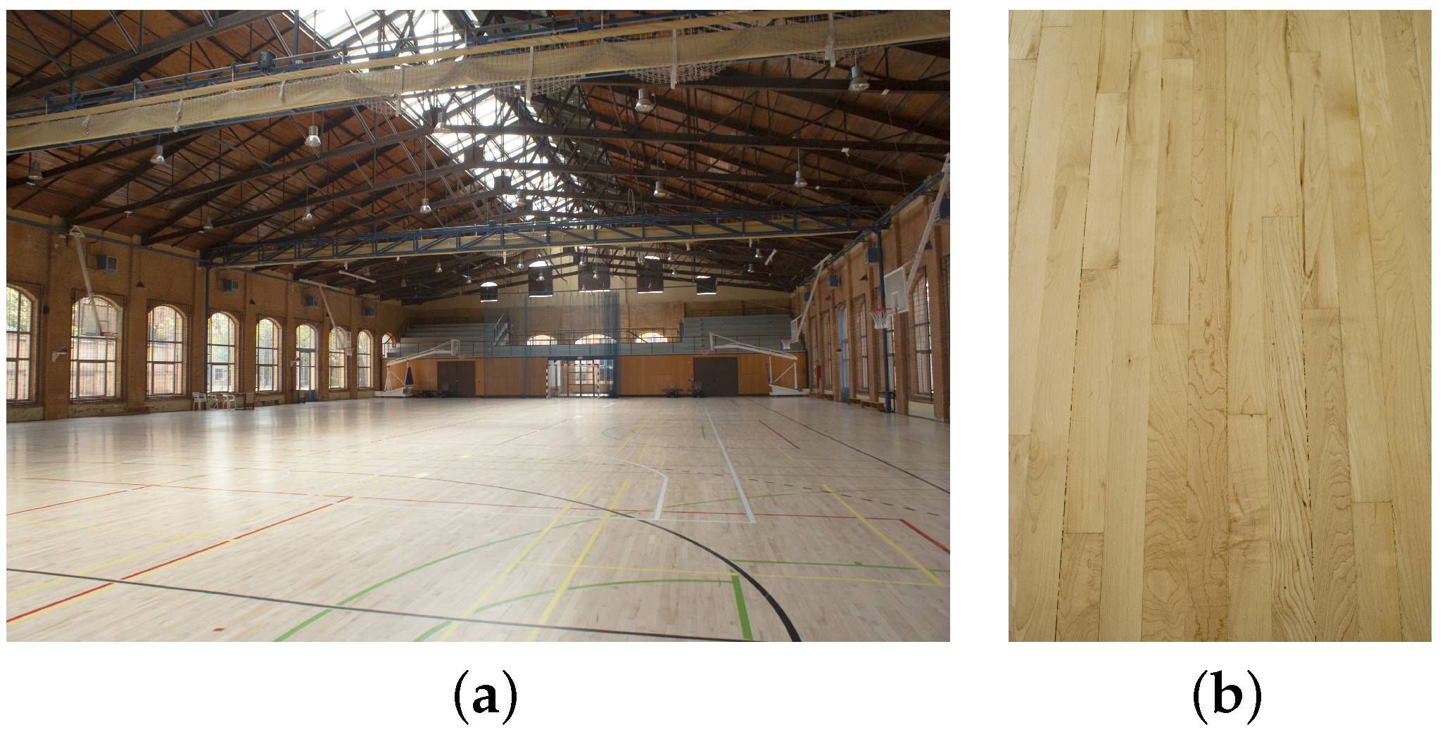 Technologies 12 00076 g010