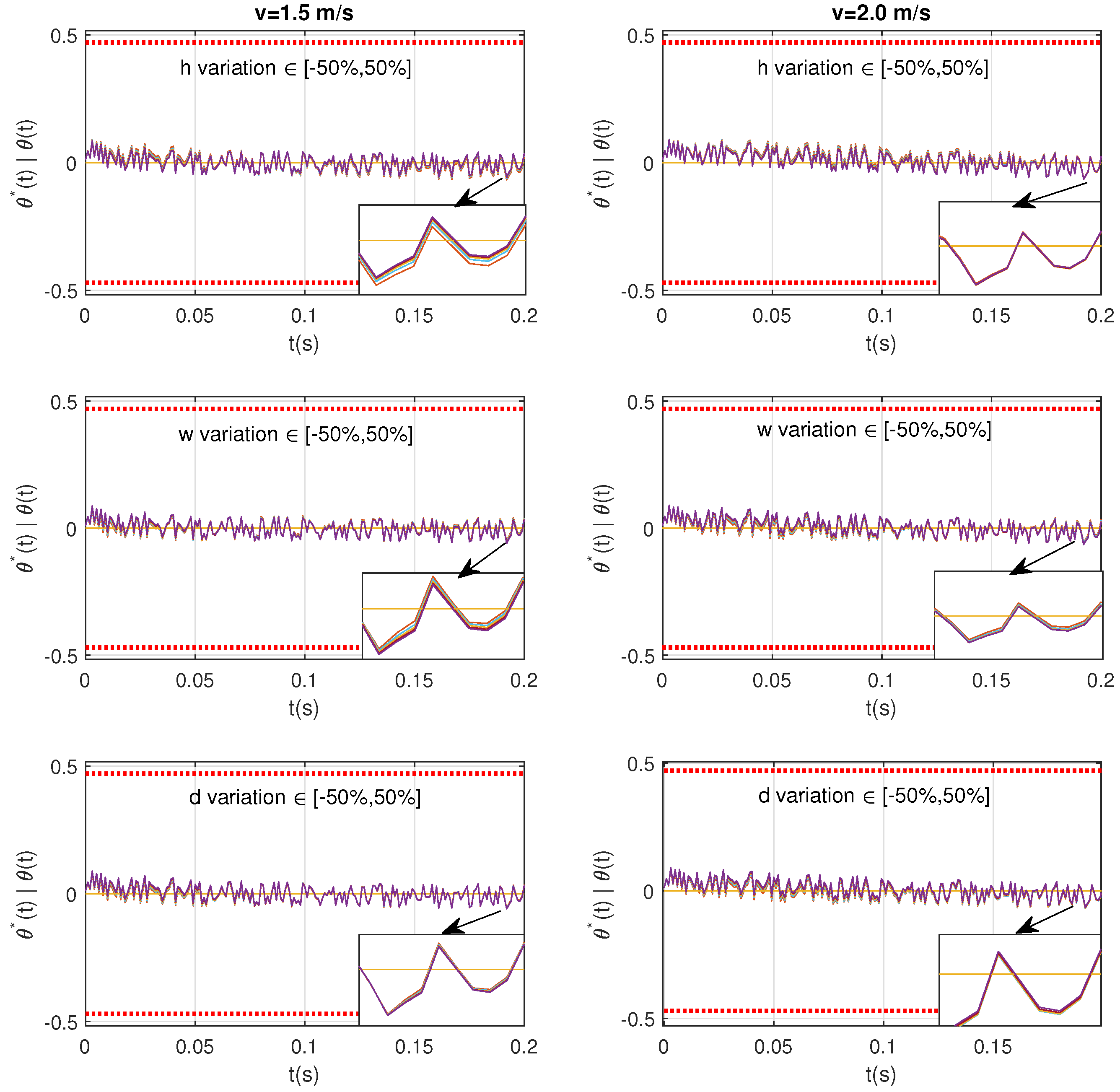 Technologies 12 00076 g016