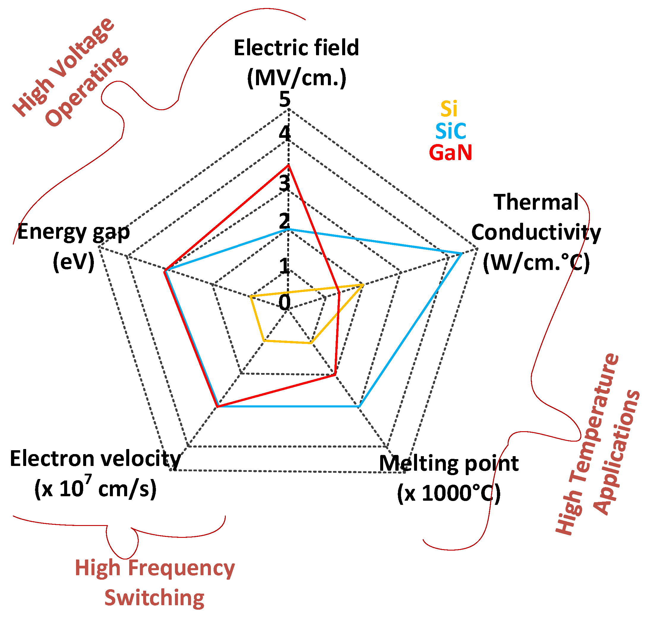 Technologies 12 00078 g001