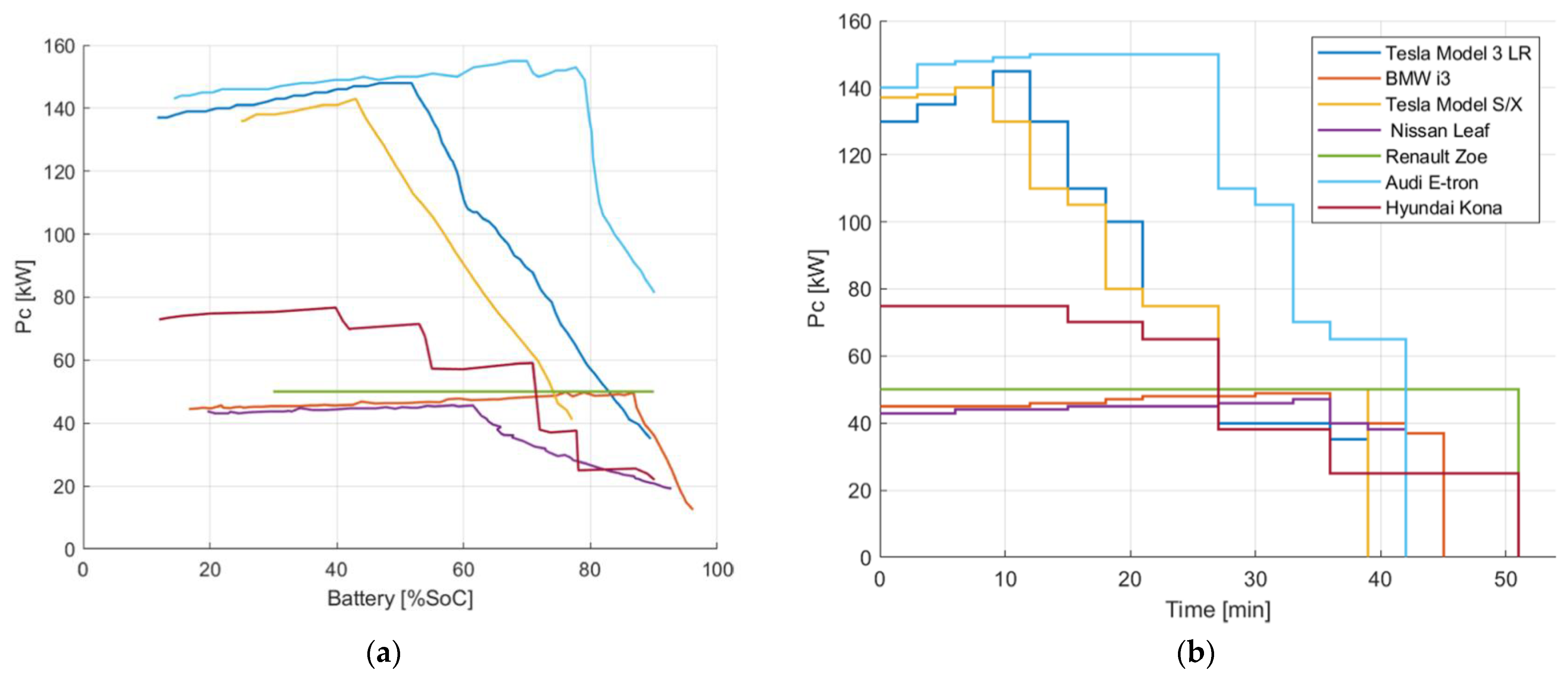 Technologies 12 00078 g008