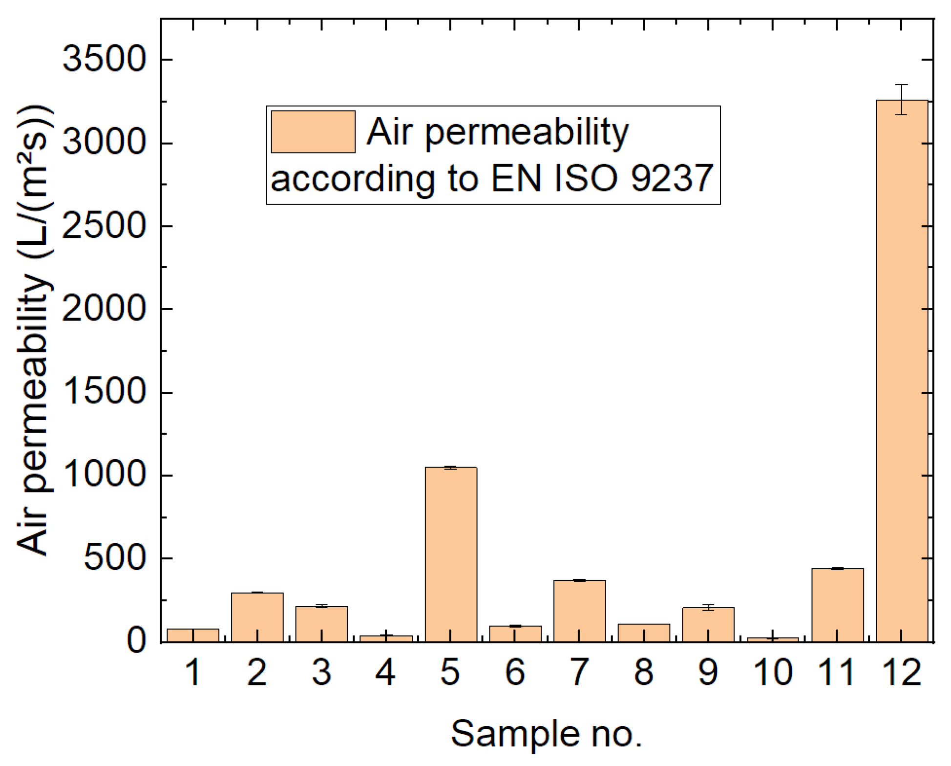 Technologies 12 00079 g004