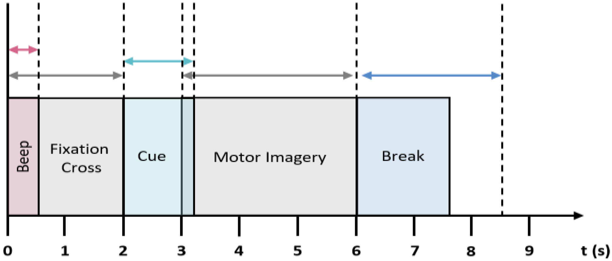 Technologies 12 00080 g002 Technologies 12 00080 g002
