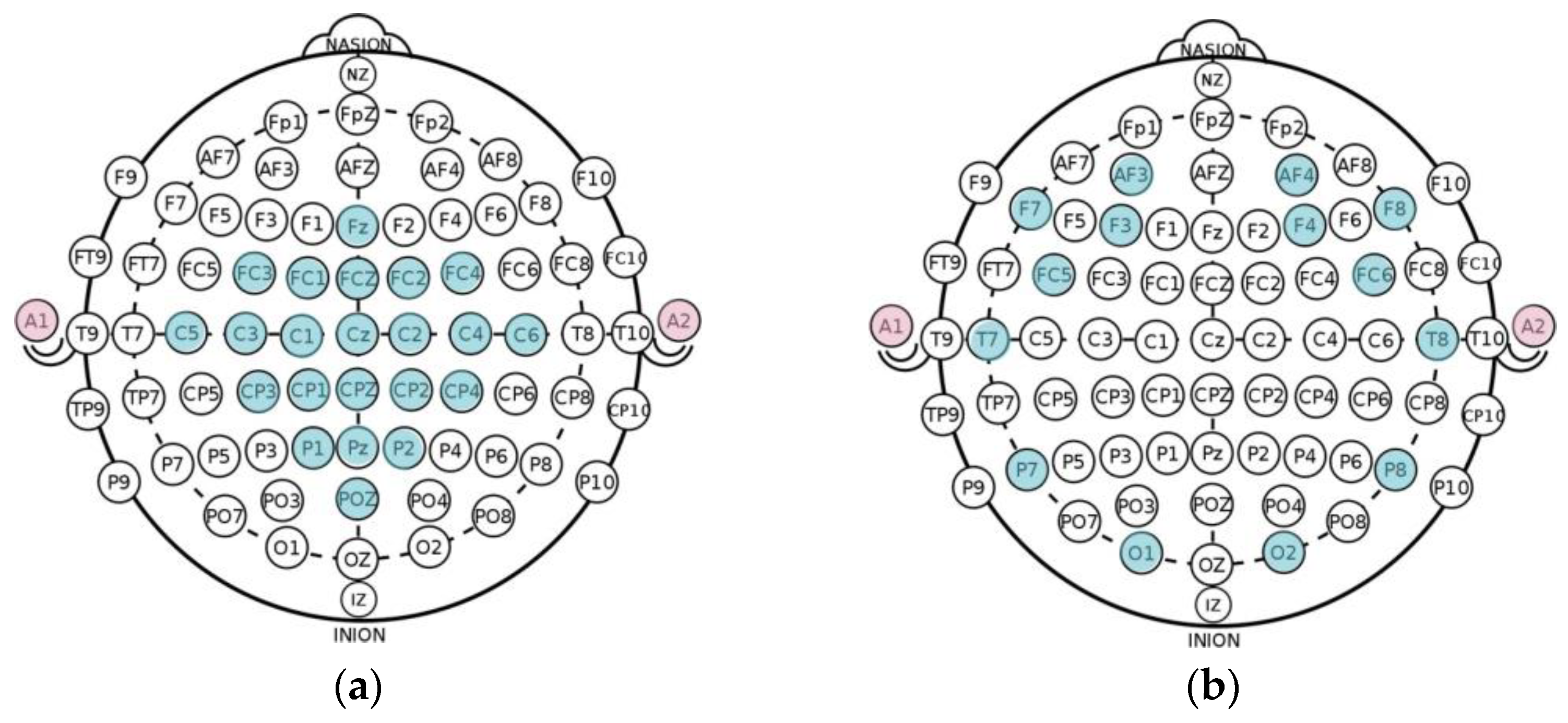 Technologies 12 00080 g003 Technologies 12 00080 g003