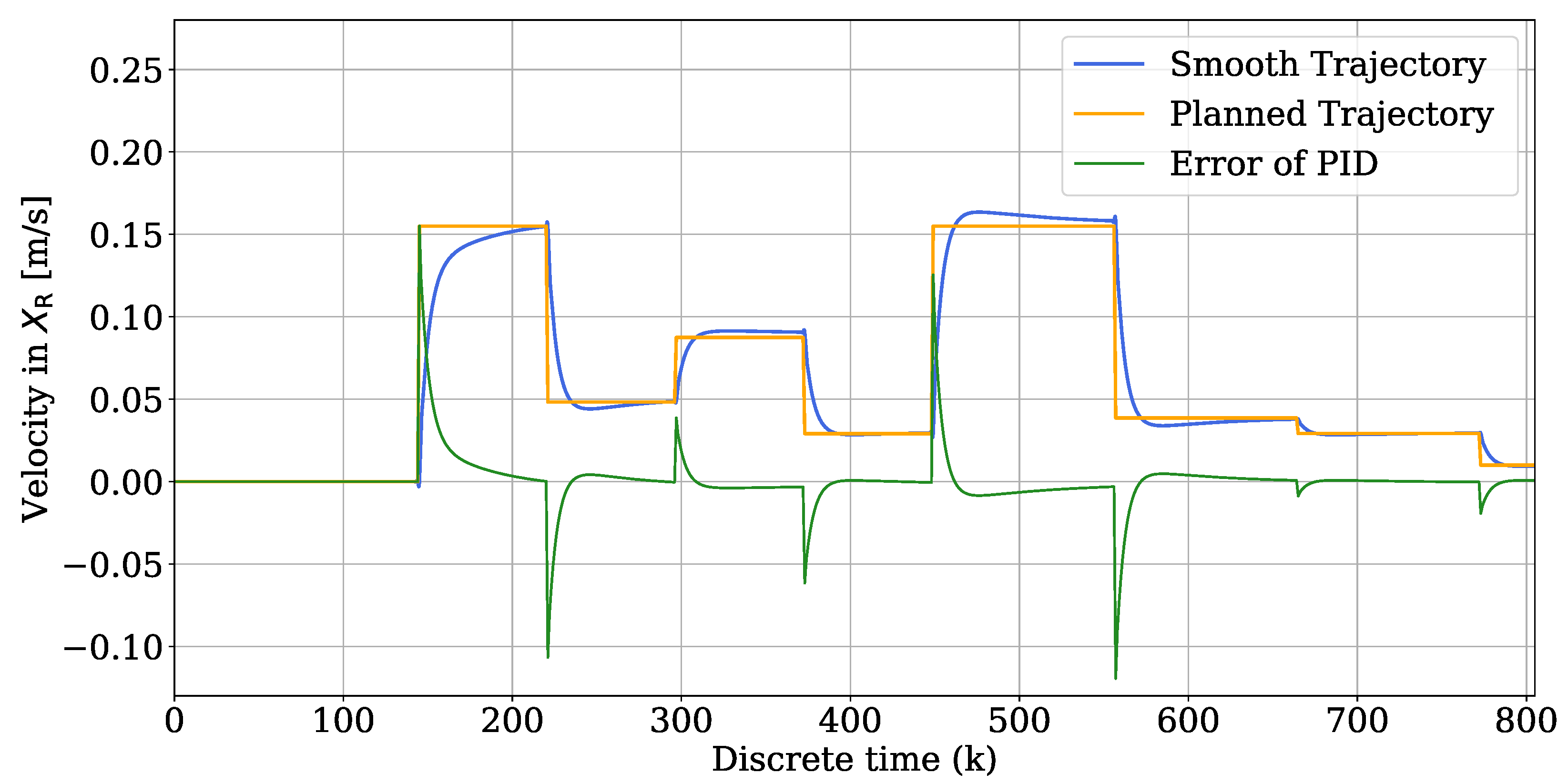 Technologies 12 00082 g016
