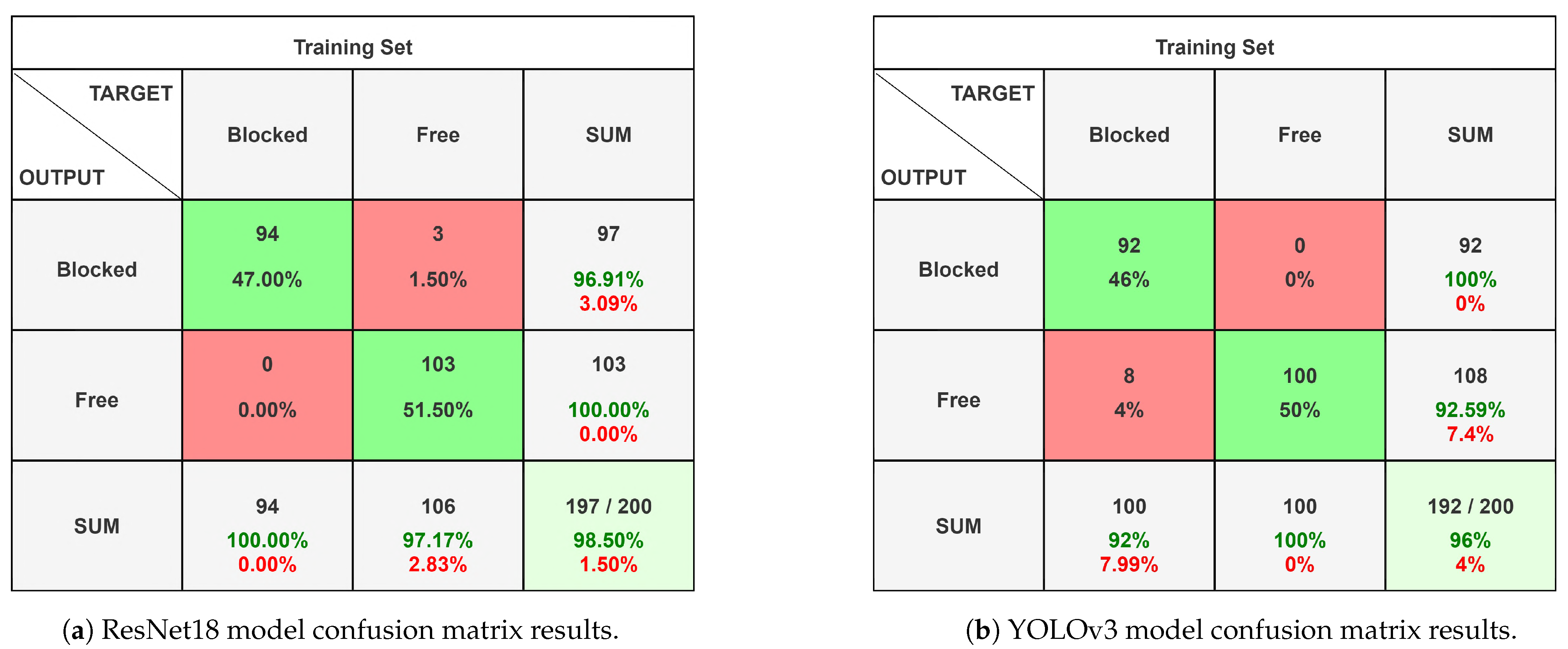 Technologies 12 00082 g019
