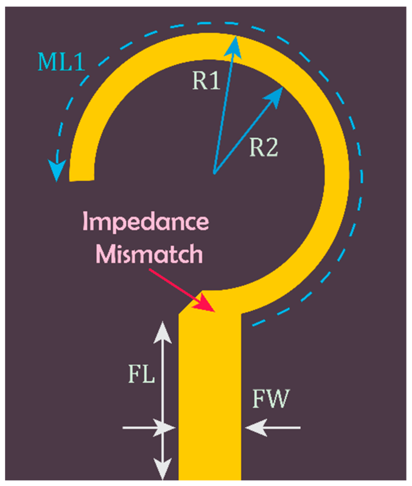 Technologies 12 00084 g001