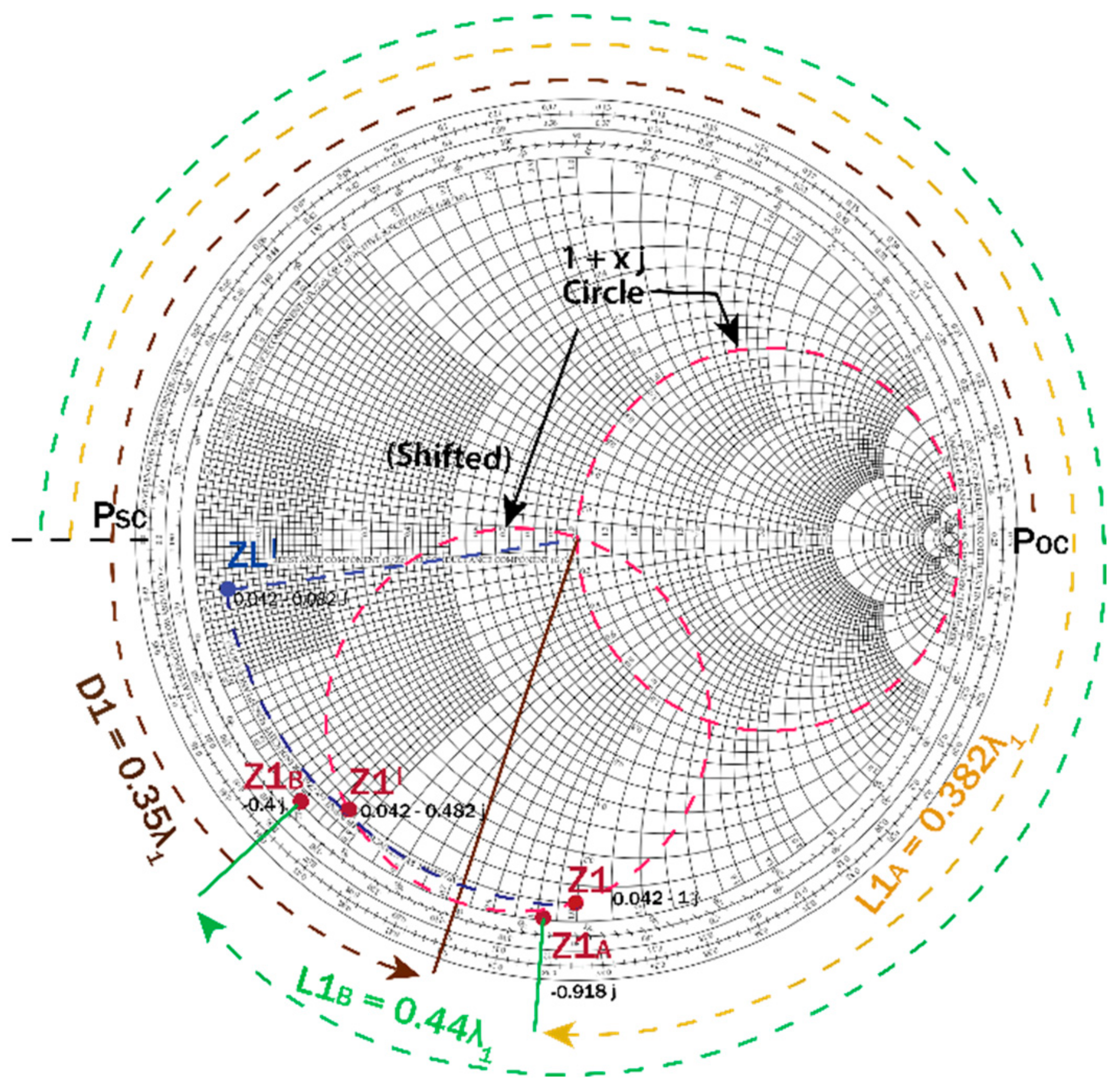 Technologies 12 00084 g003
