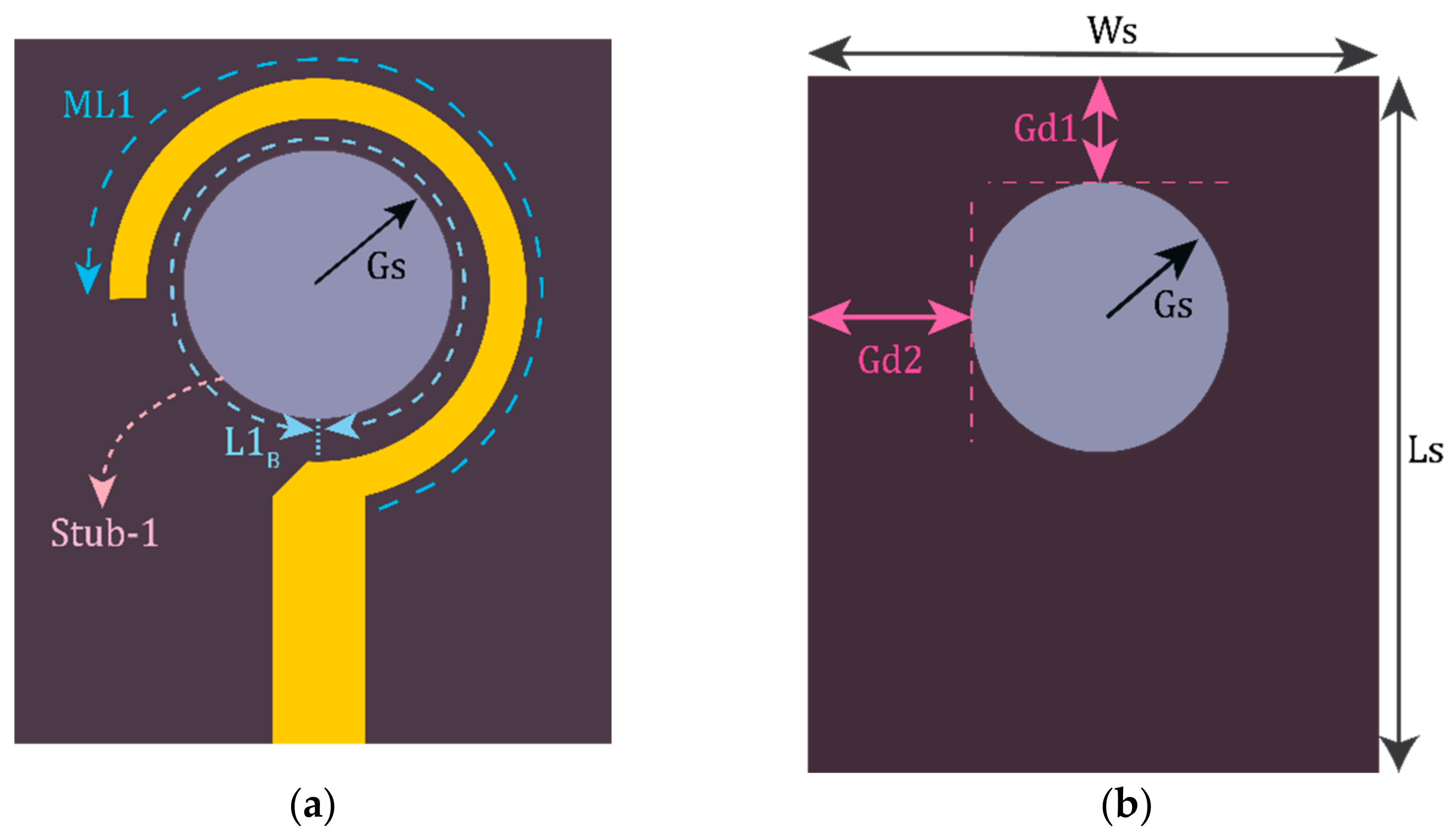 Technologies 12 00084 g004