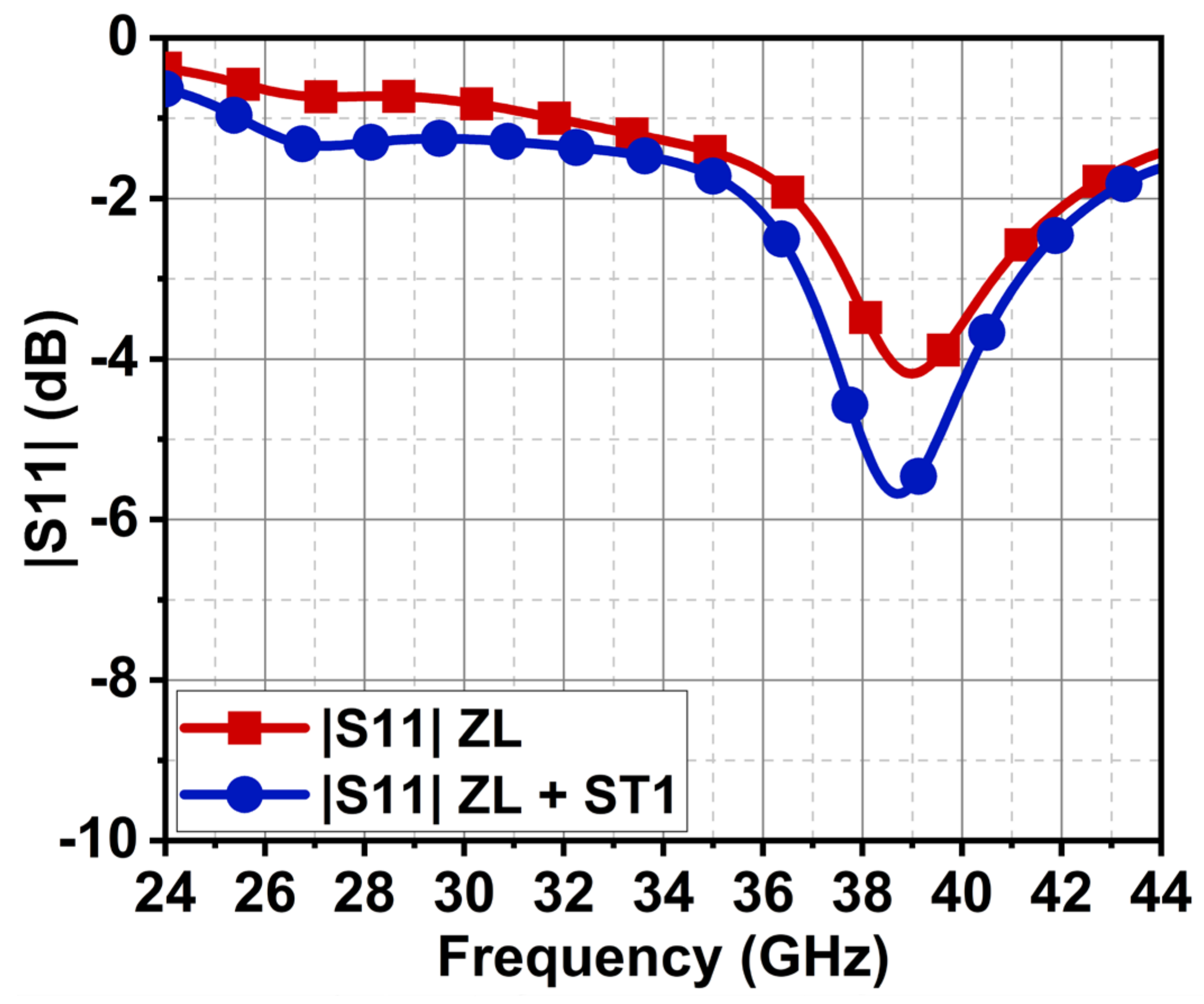 Technologies 12 00084 g005